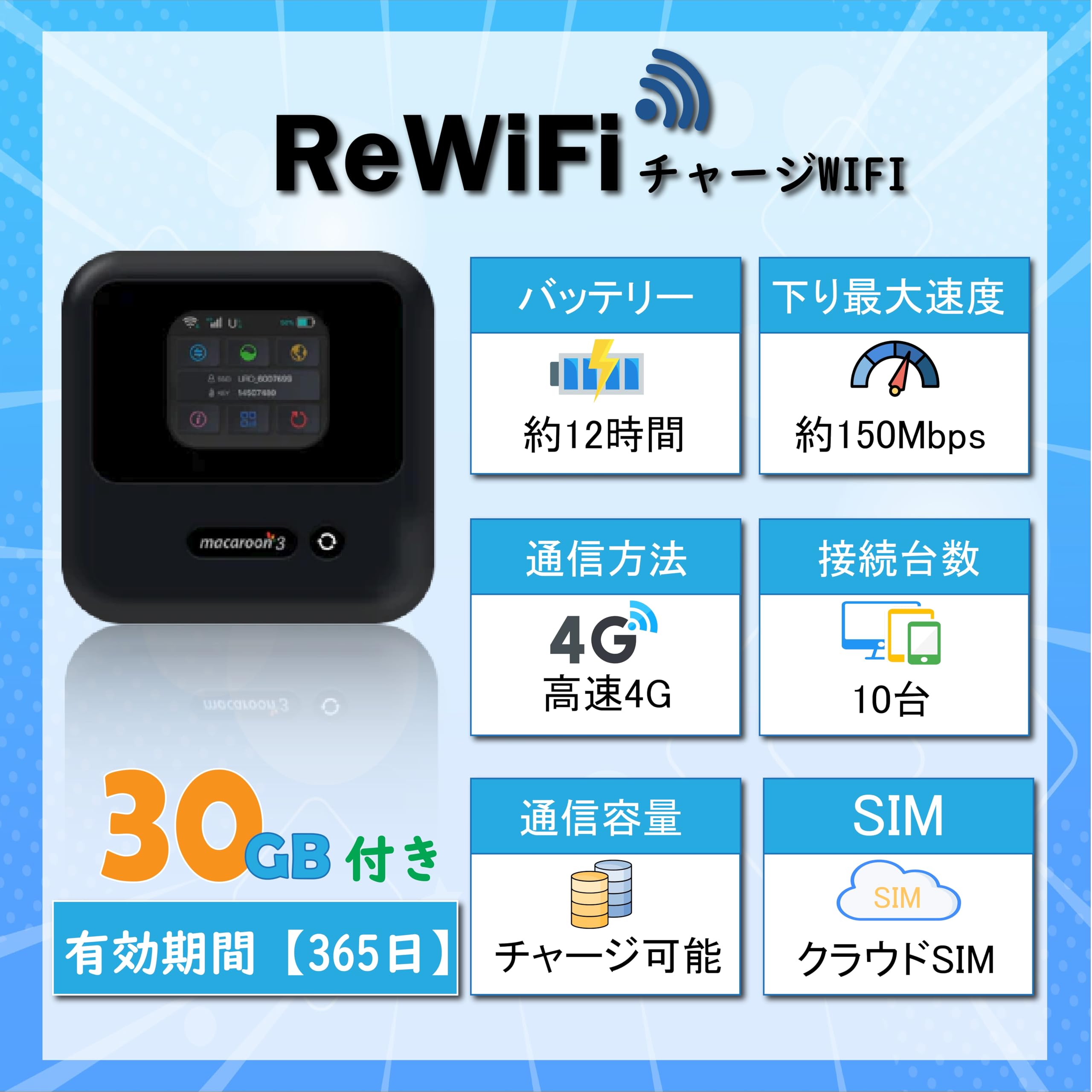Amazon.co.jp: 【ReWiFi チャージWiFi】30ギガ付き/有効期間365
