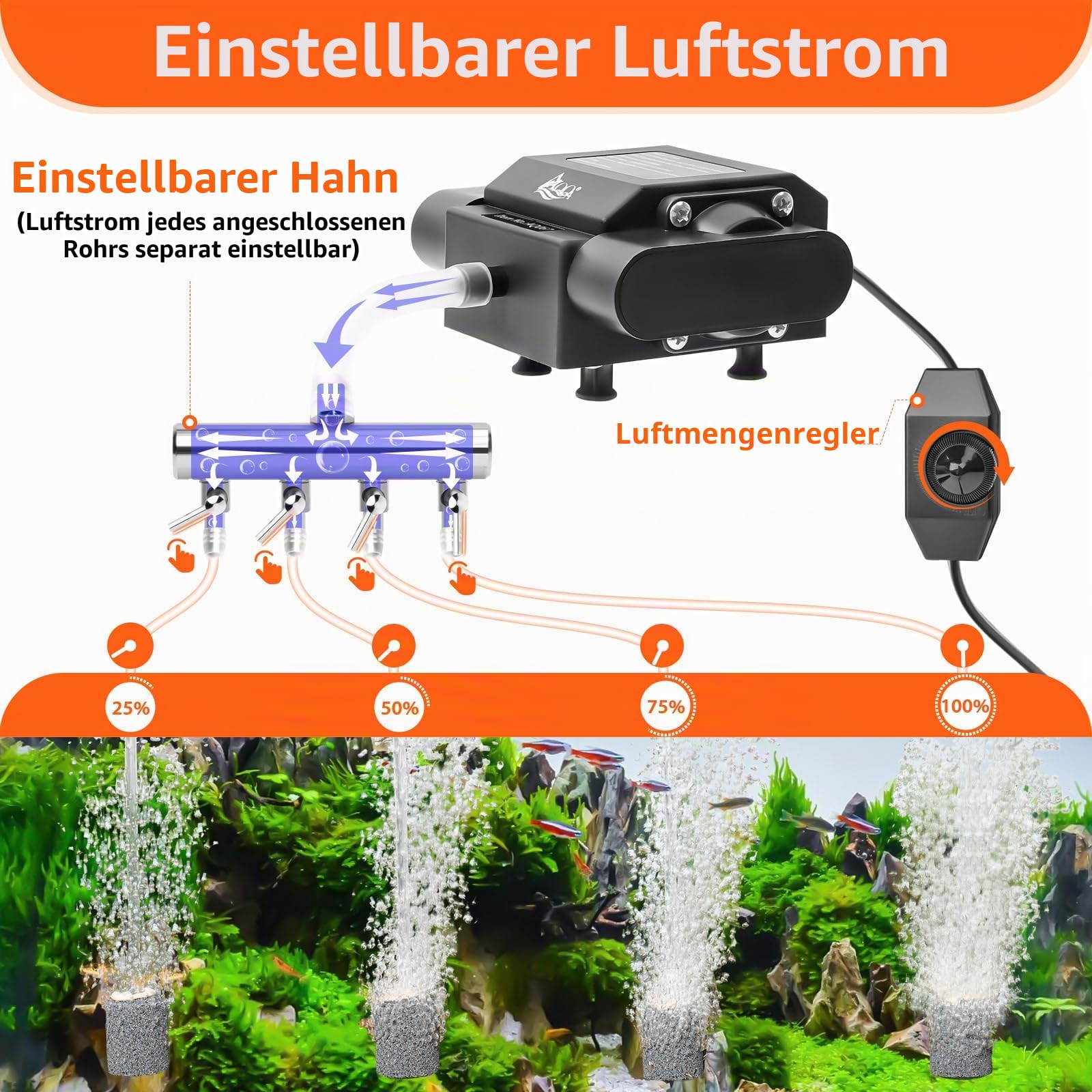 AQQA Aquarium Luftpumpe,Leistungsstarker 4 Ausgänge Aquarium Sauerstoffpumpe,10W Regelbare Sauerstoffpumpe für Aquariums,Leise Aquariums Belüfterpumpe mit komplett Zubehör,bis zu 2200L