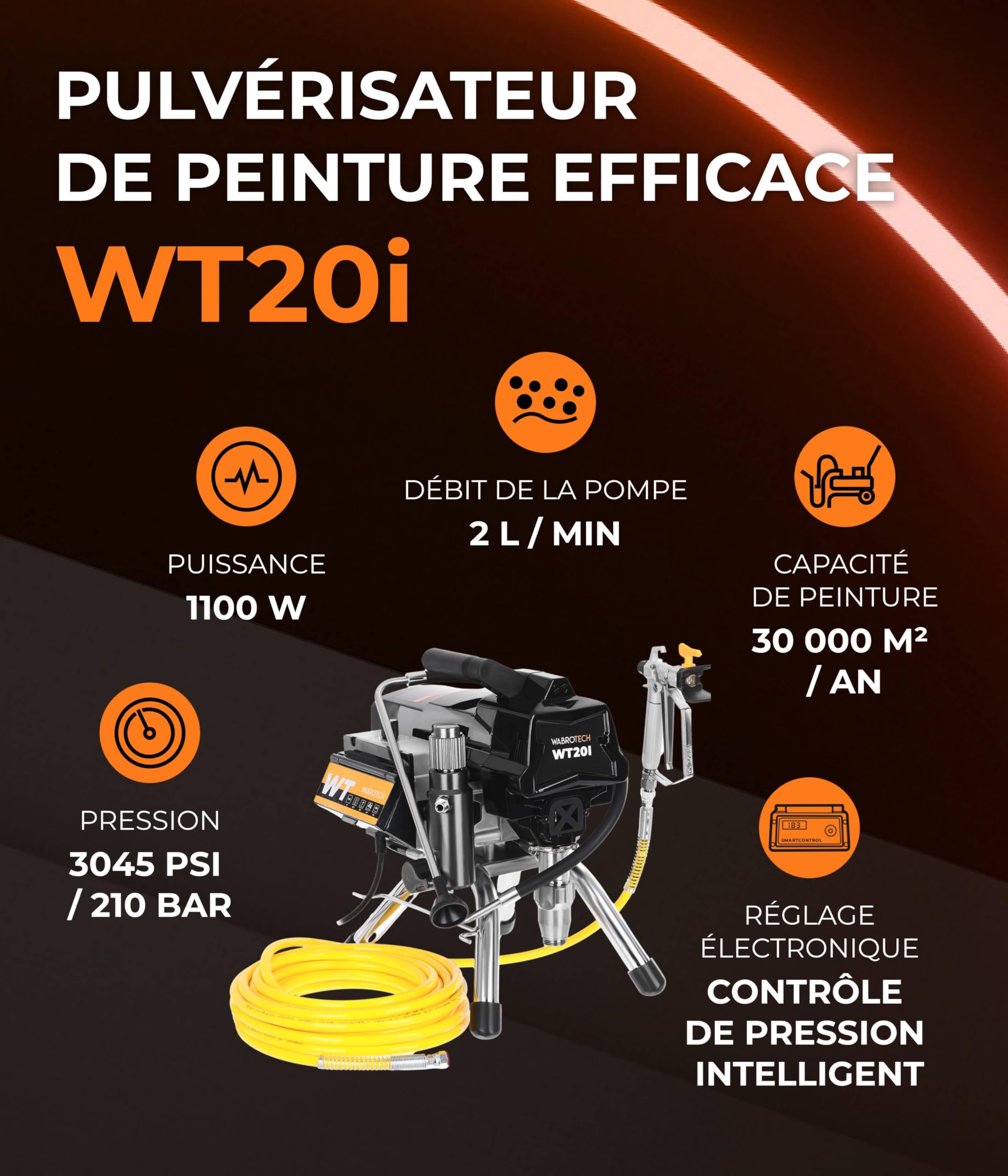 WT20i Airless Peinture 1100 W - 3045 PSI / 210 Bar Pulvérisateur de Peinture Airless - 2 L/Min Pulvérisateurs de Peinture - 30000 m²/an Pistolet a Peinture Electrique avec Tuyau de 15 m