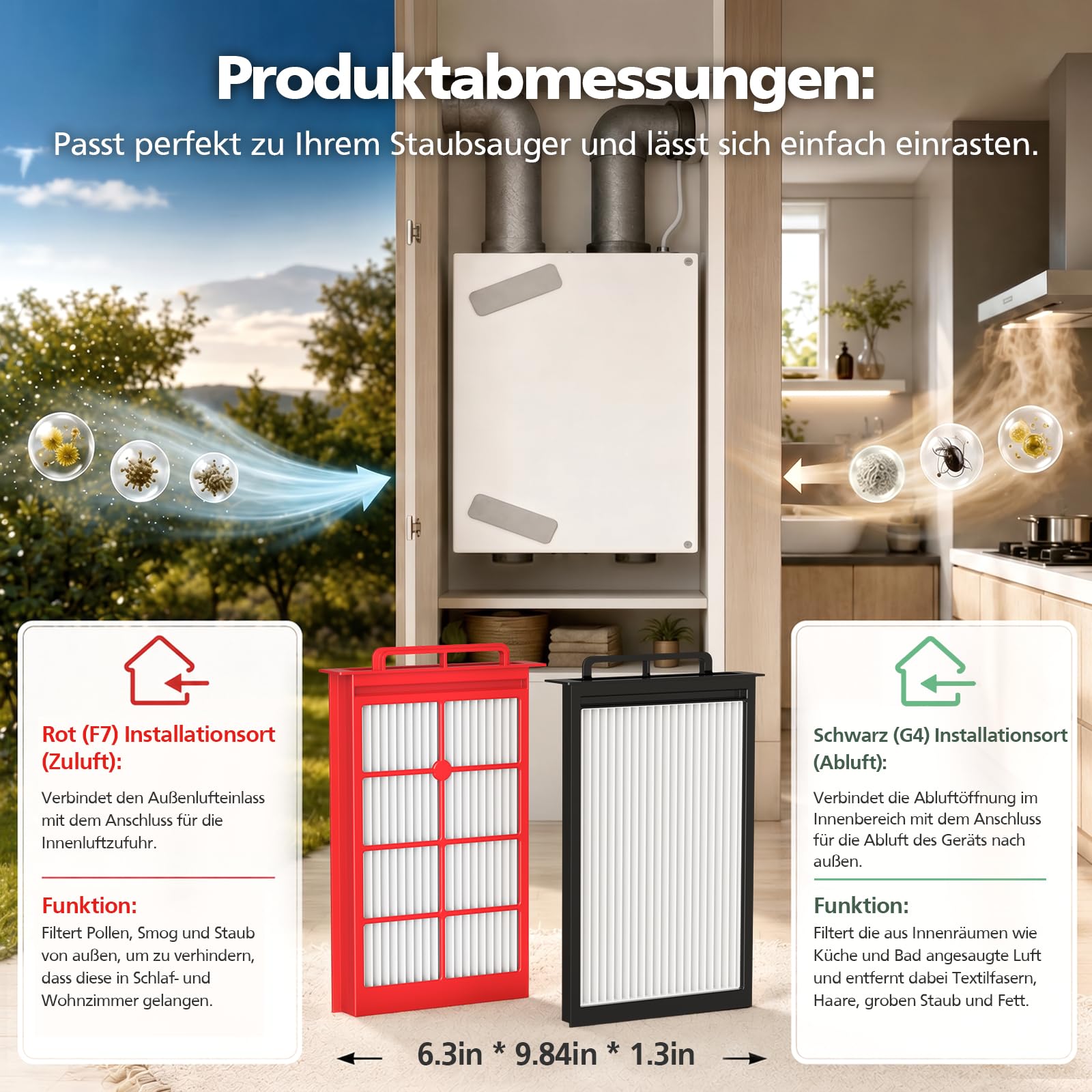 Filtro di ricambio per Zehnder ComfoAir 160 G4 / F7, set di filtri di ricambio per ventilatore ComfoAir 160 (2 confezioni)