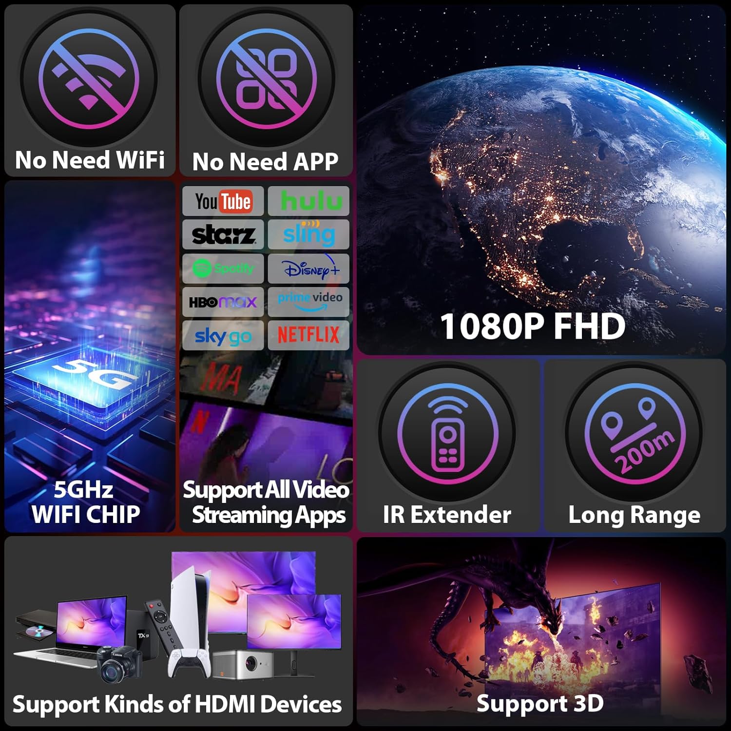 PAKITE Wireless HDMI Extender features including 5GHz WiFi chip, IR extender, and long range