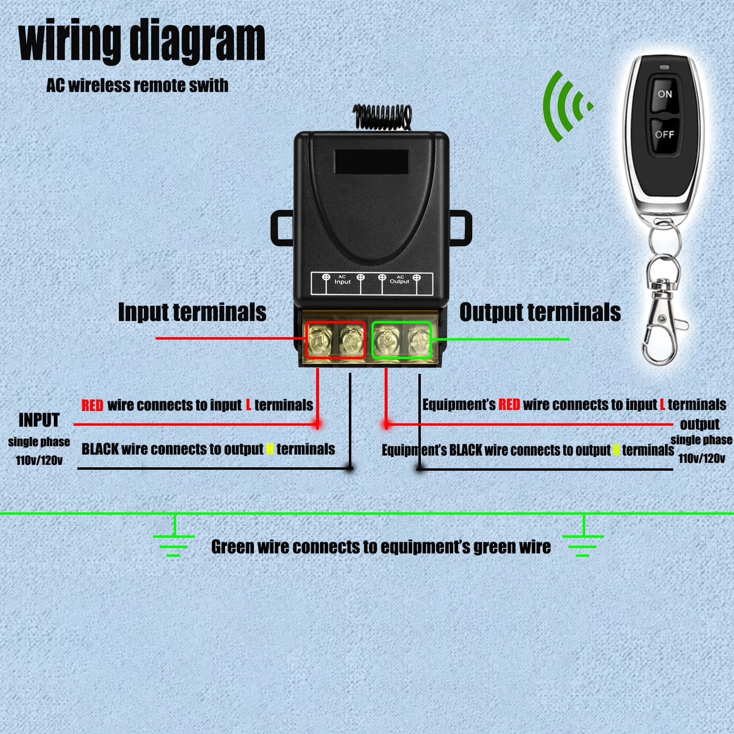 Wireless Light Switch with Receiver kit, AC110v/120v/30A Ralay 433MHz RF Remote Control Switch with 328ft Long Range for Motors,Exhaust Fans,Lamps,Security Systems,Garage Door.