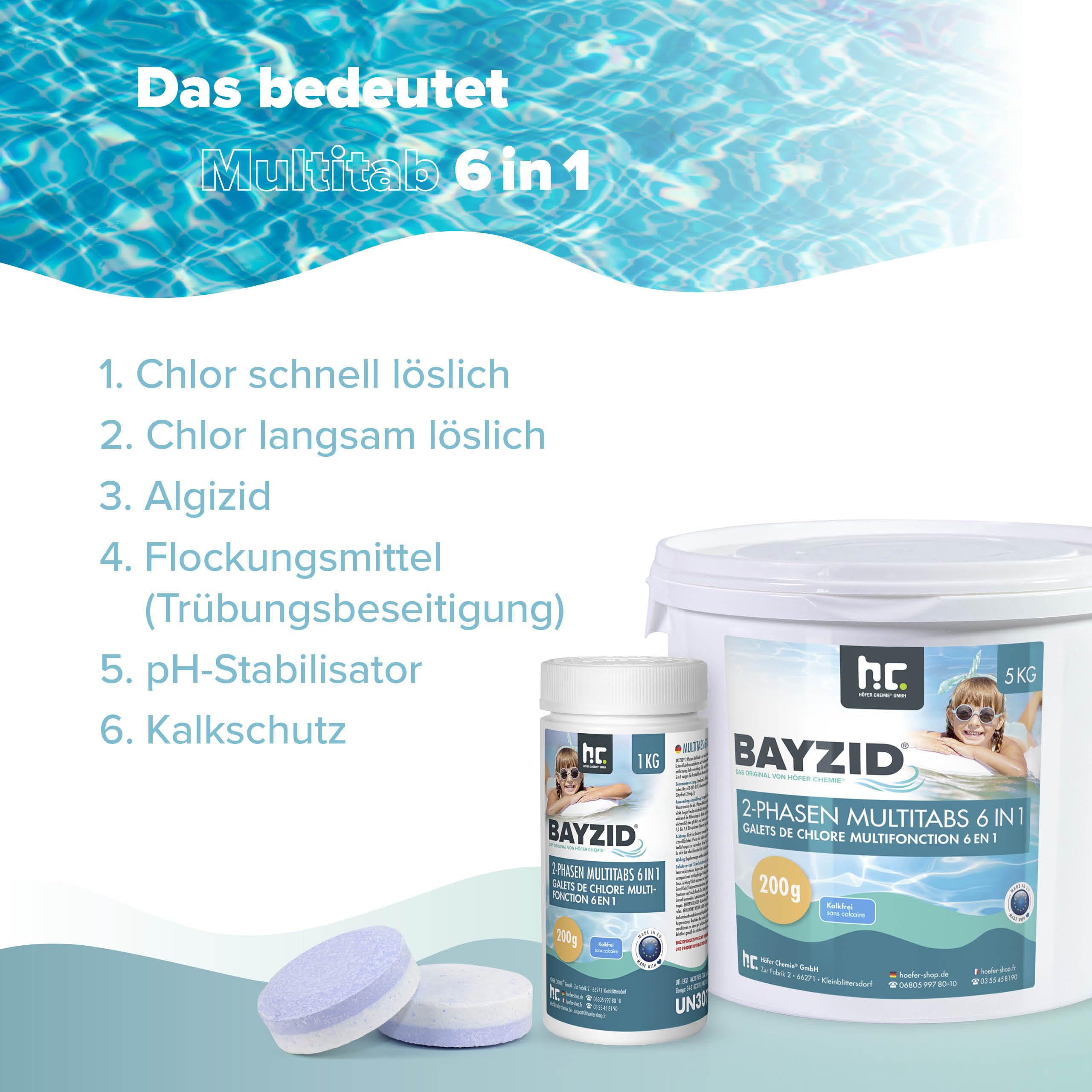 Höfer Chemie Chlor Multitabs 6 in 1-200g Chlortabletten im 5kg Eimer - 2 Phasen Wirkung zur Schockchlorung. Langzeitpflege, Desinfektion, Algenverhütung, Trübungsentfernung, Kalkvermeidung, pH-Wert