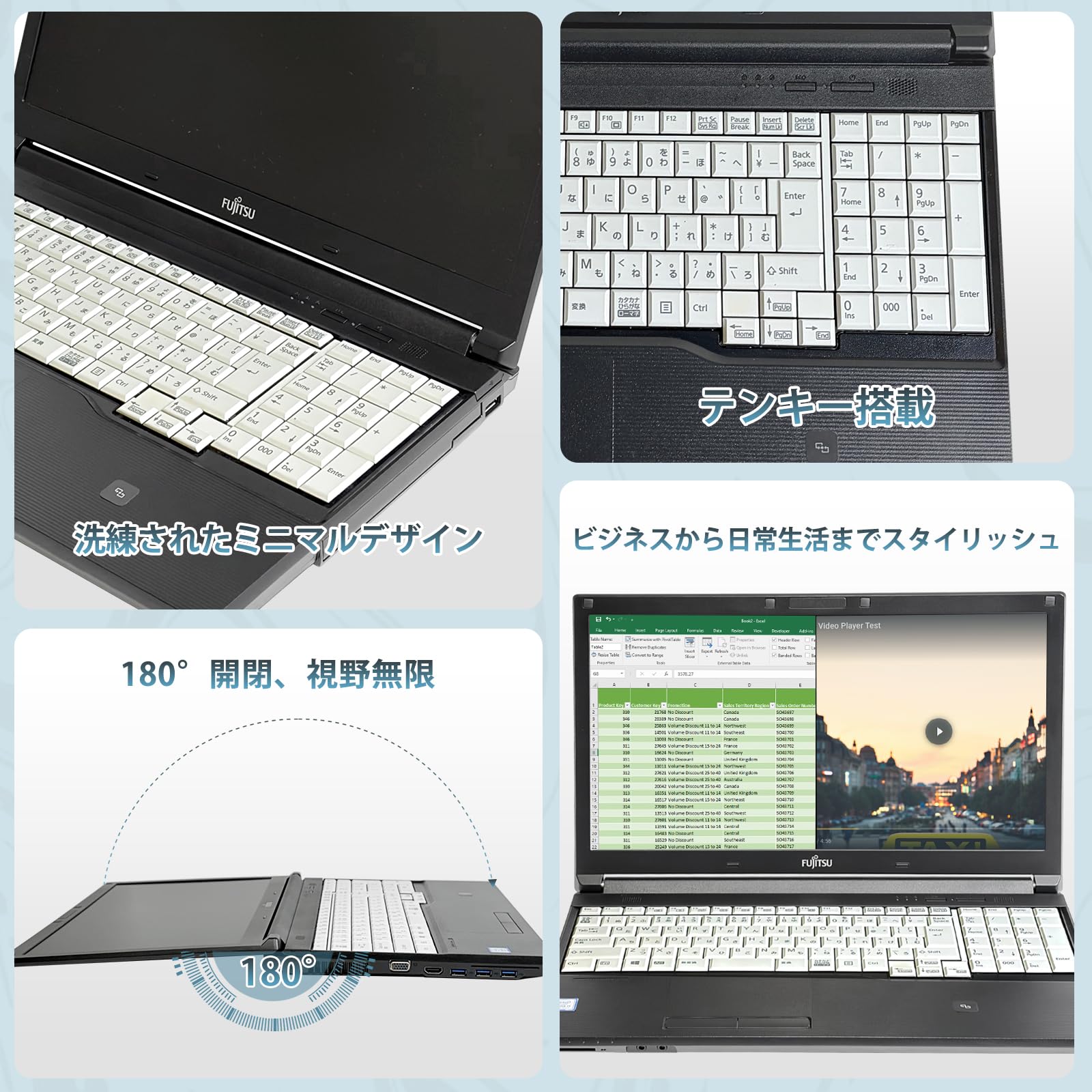 Amazon.co.jp: 【整備済み品】富士通 Lifebook A747 15.6型 ノート