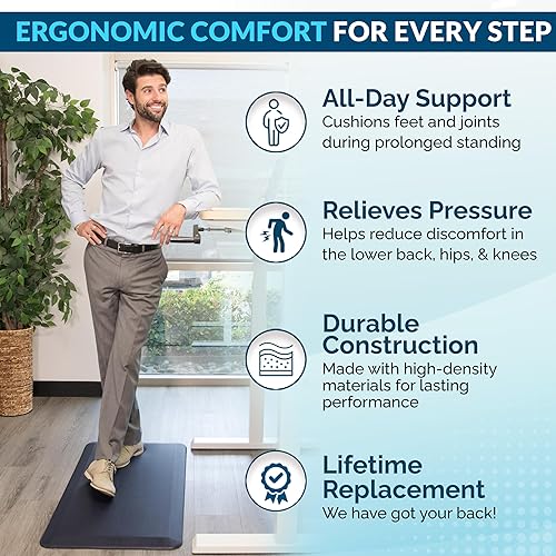 Miniatura 104 de ComfiLife - Alfombrilla antifatiga de 3/4 pulgadas de grosor para cocina o escritorio de pie, hogar u oficina, duradera, resistente a las manchas y