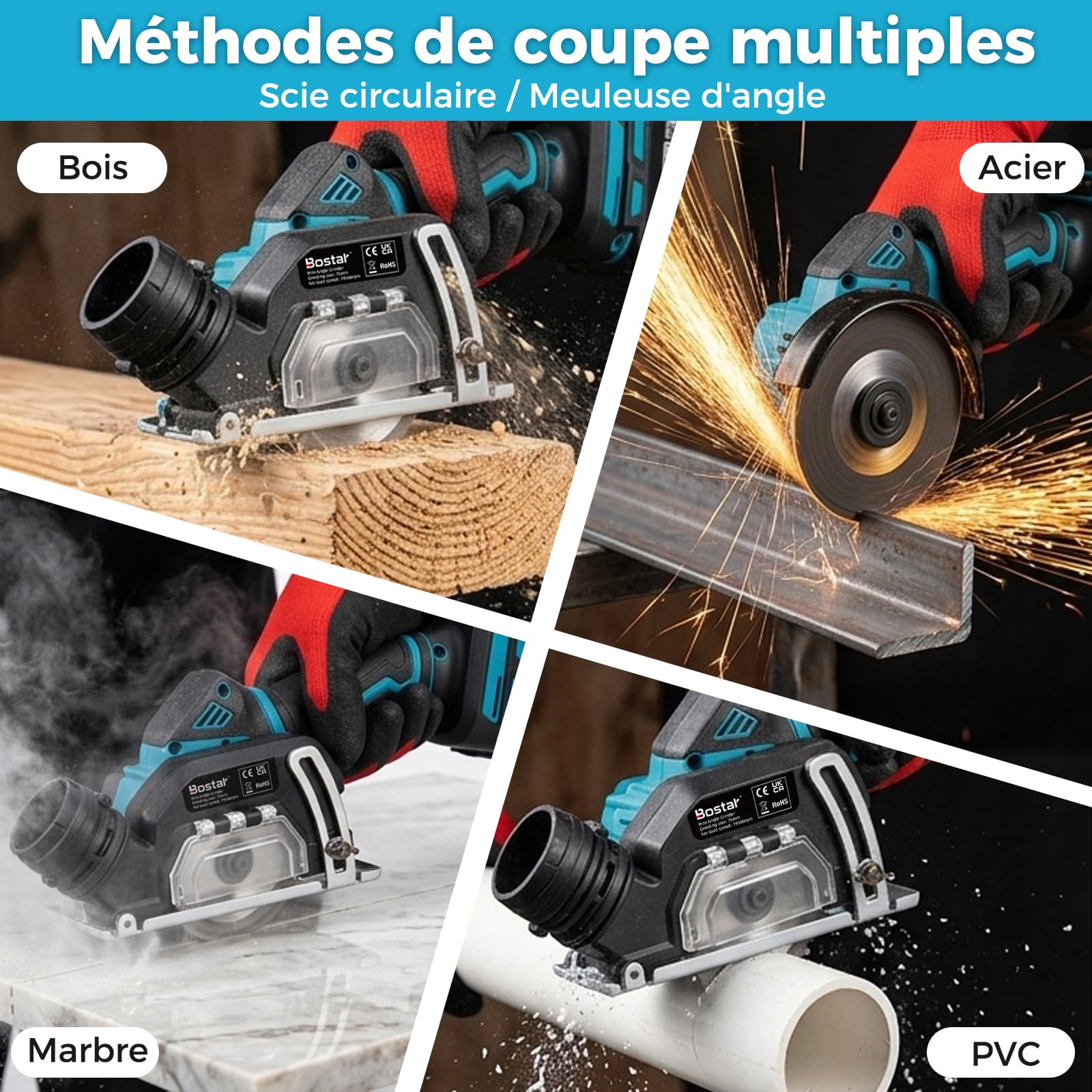 Bostar Mini Scie Circulaire & Meuleuse d'Angle sans Fil 76mm - Moteur Brushless, 2 Vitesses (8000-12000 tr/min), Coupe 0-20mm (90° Fixe), 2x Batteries 3.0Ah, Compatible avec Makita 18V LXT