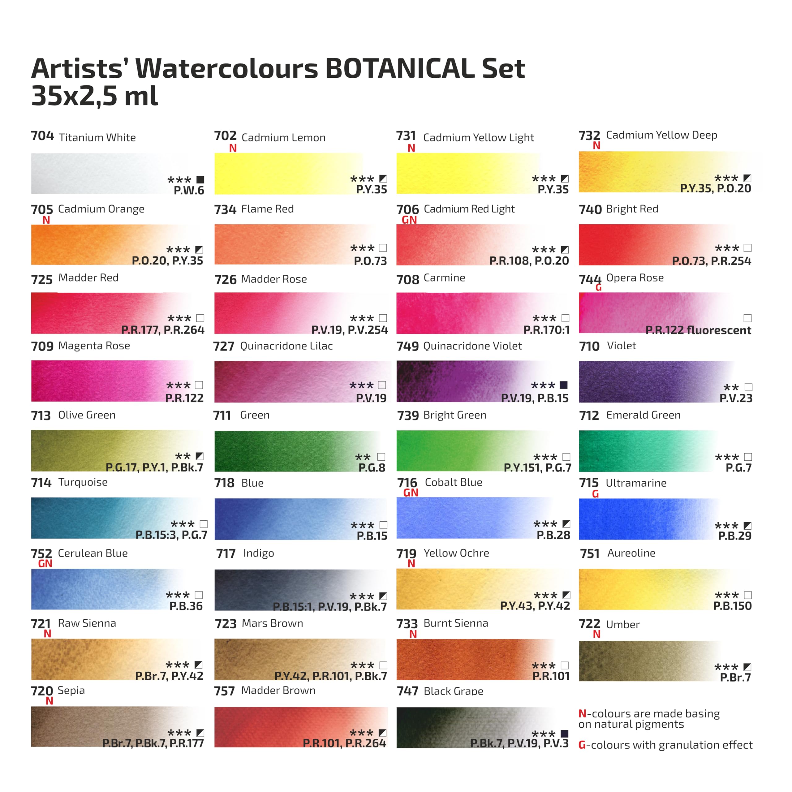 Kit Aquarelle Peinture – 35 x Godet Aquarelles Professionnelle Extra Fine Botanique | Palette Aquarelle Adulte Portable pour Voyage et L’atelier D’artiste | Coffret en Métal