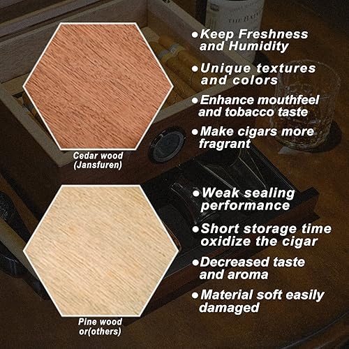 Miniatura 3 de Humidor de puros, humidificador superior de vidrio de cedro español hecho a mano, caja de escritorio de cigarros, higrómetro digital preciso con