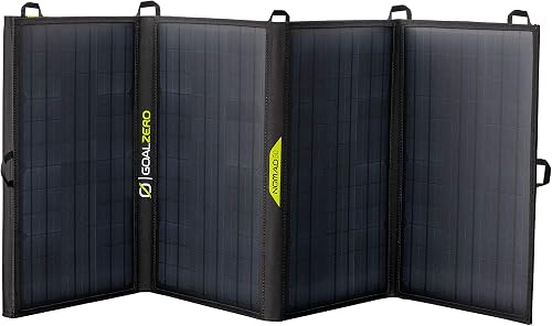 best solar panels for camping in Dallas, TX
