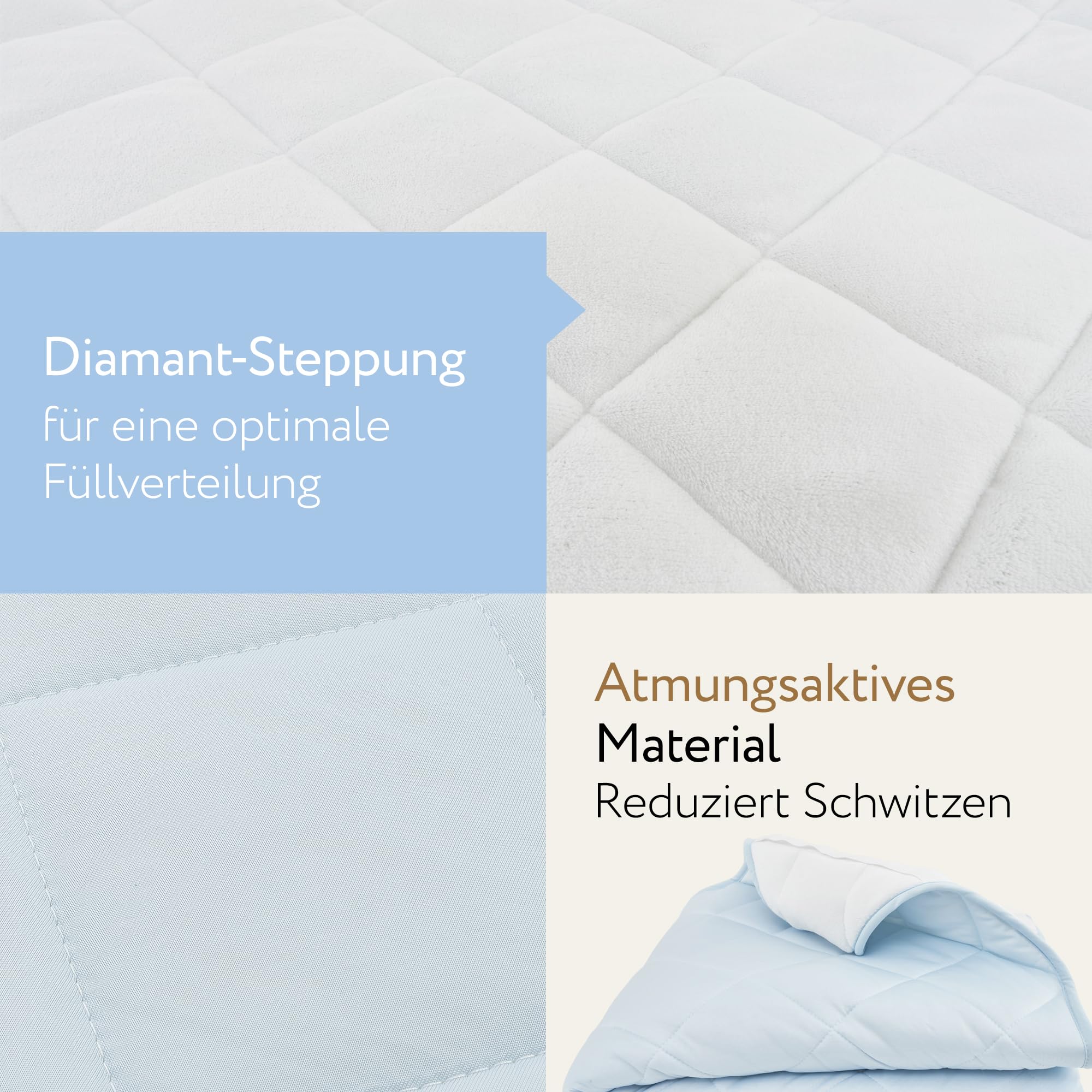 Herlag Matratzenauflage 180x200cm - 2-in-1 Wendeauflage mit Sommer- & Winterseite - Ganzjähriger Matratzenschoner - Cooling-Gewebe & Micro-Flanell - Waschbar & Trocknergeeignet - Öko Tex 100