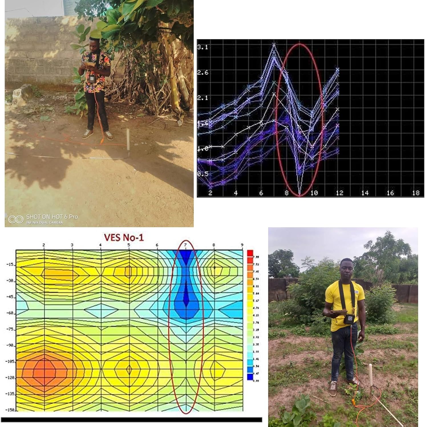 A person using the PQWT M200 water detector in a field, demonstrating a real-world application.