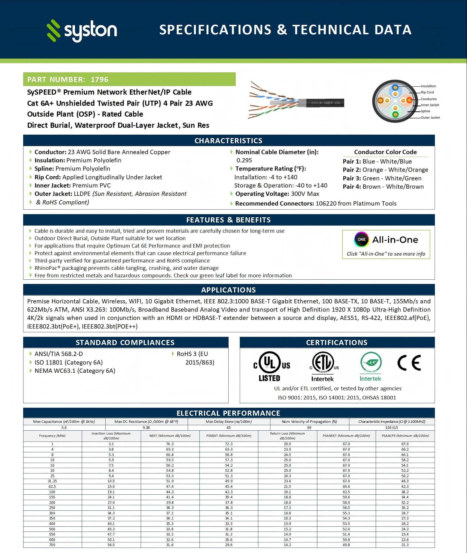 Syston Direct - Cavo di rete Ethernet Cat 6A+ da 700 MHz, UTP 23 AWG per piante esterne (OSP), classificato, filo di rame puro nudo, rivestimento impermeabile a doppio strato per ambienti esterni