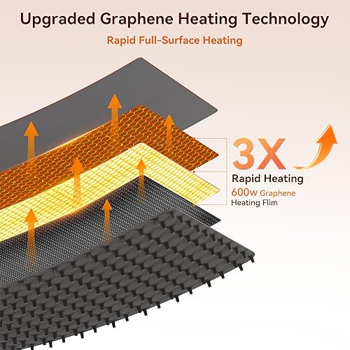 Miniatura 2 de Tapete de calentamiento de alimentos de grafeno, control independiente de doble zona, (XXL 36 x 17 pulgadas), bandeja de calefacción eléctrica con 6