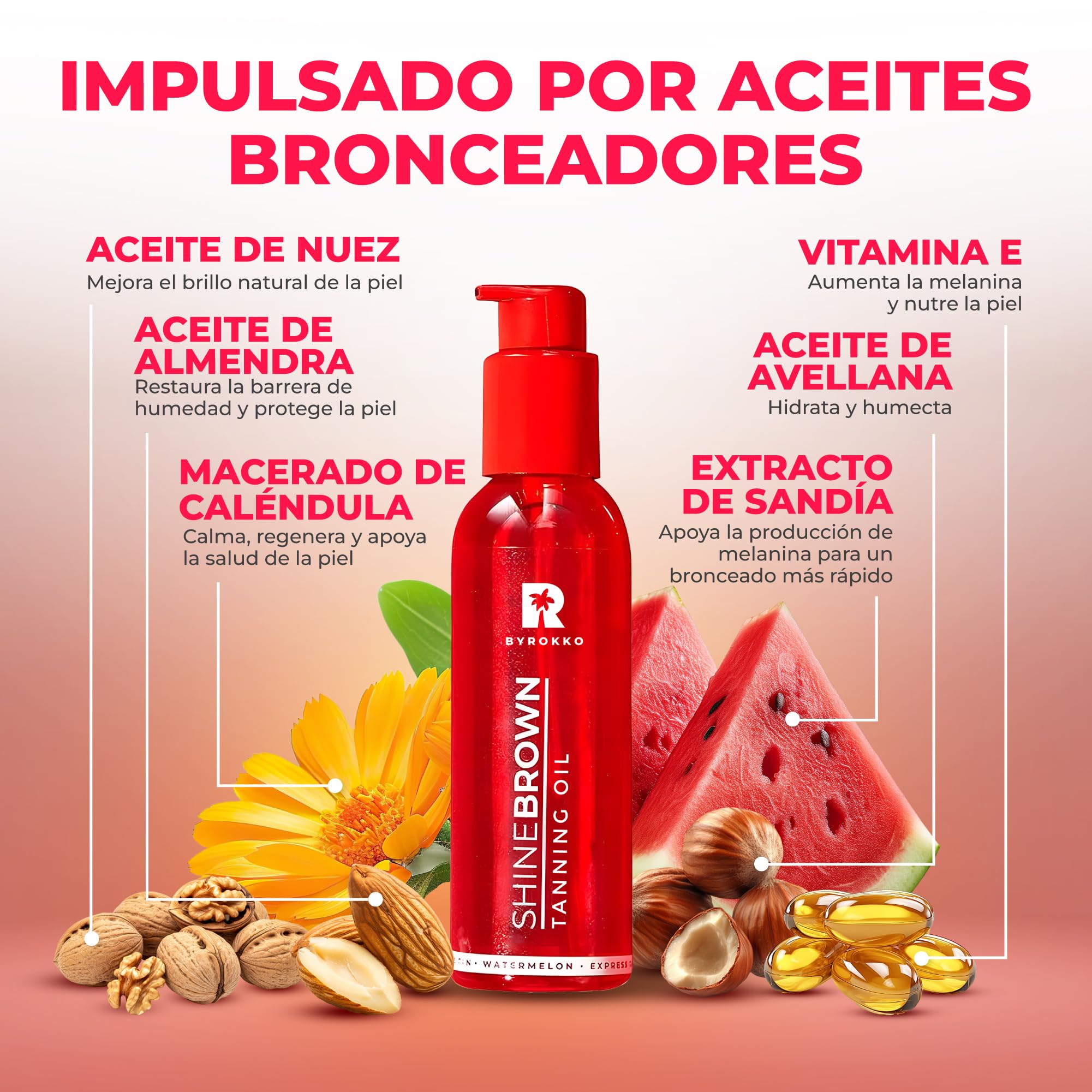 BYROKKO Shine Brown Watermelon Acelerador de Bronceado en Aceite (145 ml), Bronceador Corporal Superrápido para un Bronceado Óptimo, Aceite Bronceador eficaz en Soláriums y al Sol