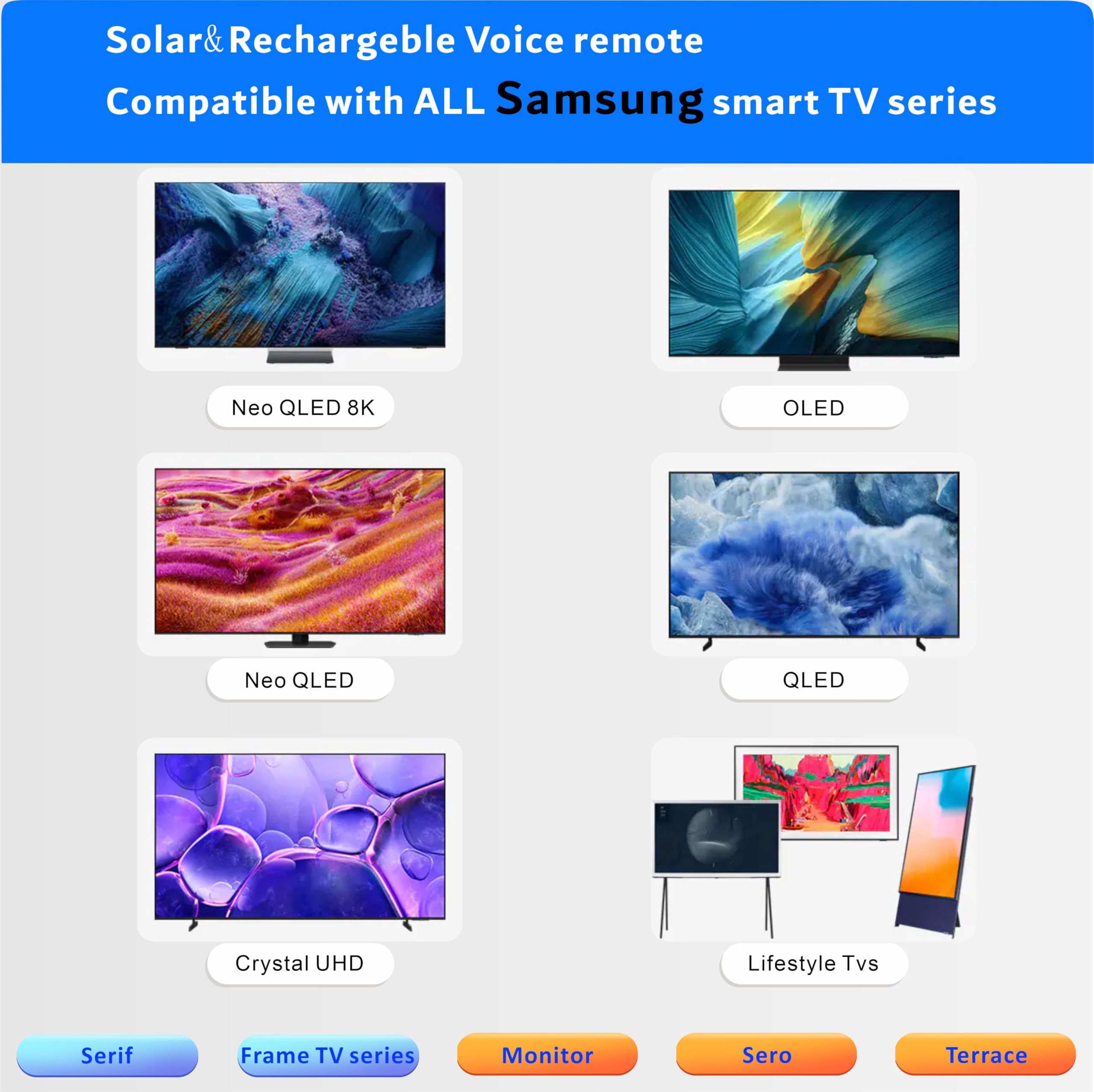 Replacement Solar TV Remote Control for Samsung Smart TV (2018-2025): Rechargeable solarcell, USB-C Charging, Voice & Bluetooth, Neo, QLED, Crystal UHD, Frame, Terrace, Sero, Serif and Monitor | Recargable | Solarcell | Carga rápida | Universal | Bluetoot