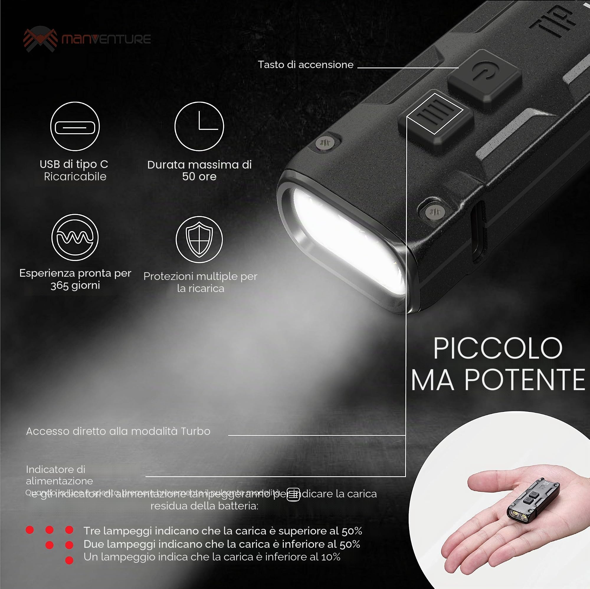 Nitecore TIP SE – Mini torcia tascabile – 700 lumen LED – Ricaricabile USB C – Torcia portachiavi – impermeabile IP54 con 4 modalità 26 grammi ([NERO])