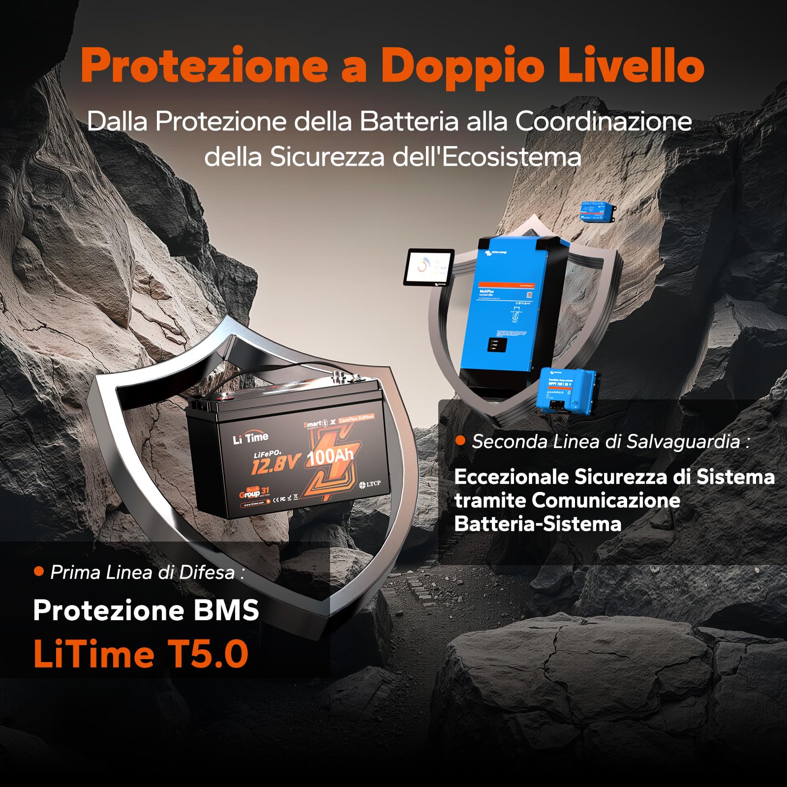 LiTime Batteria Litio 12V 100Ah LiFePO4 CAN/RS485 per Accumulo Fotovoltaico | Bluetooth, BMS 100A, Max 15000 Cicli, Energia 1280Wh, IP65, Protezione Basse Temperature, Max 4P4S, per Camper, Yacht, Barche