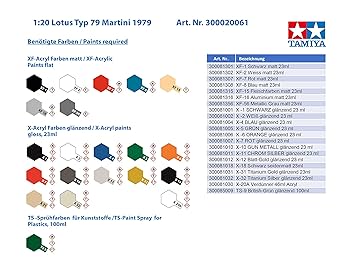 TAMIYA MARTINI LOTUS 79 ボディパーツセット Amazon | タミヤ 小鹿 RC 1/10 マルティーニ ロータス 79