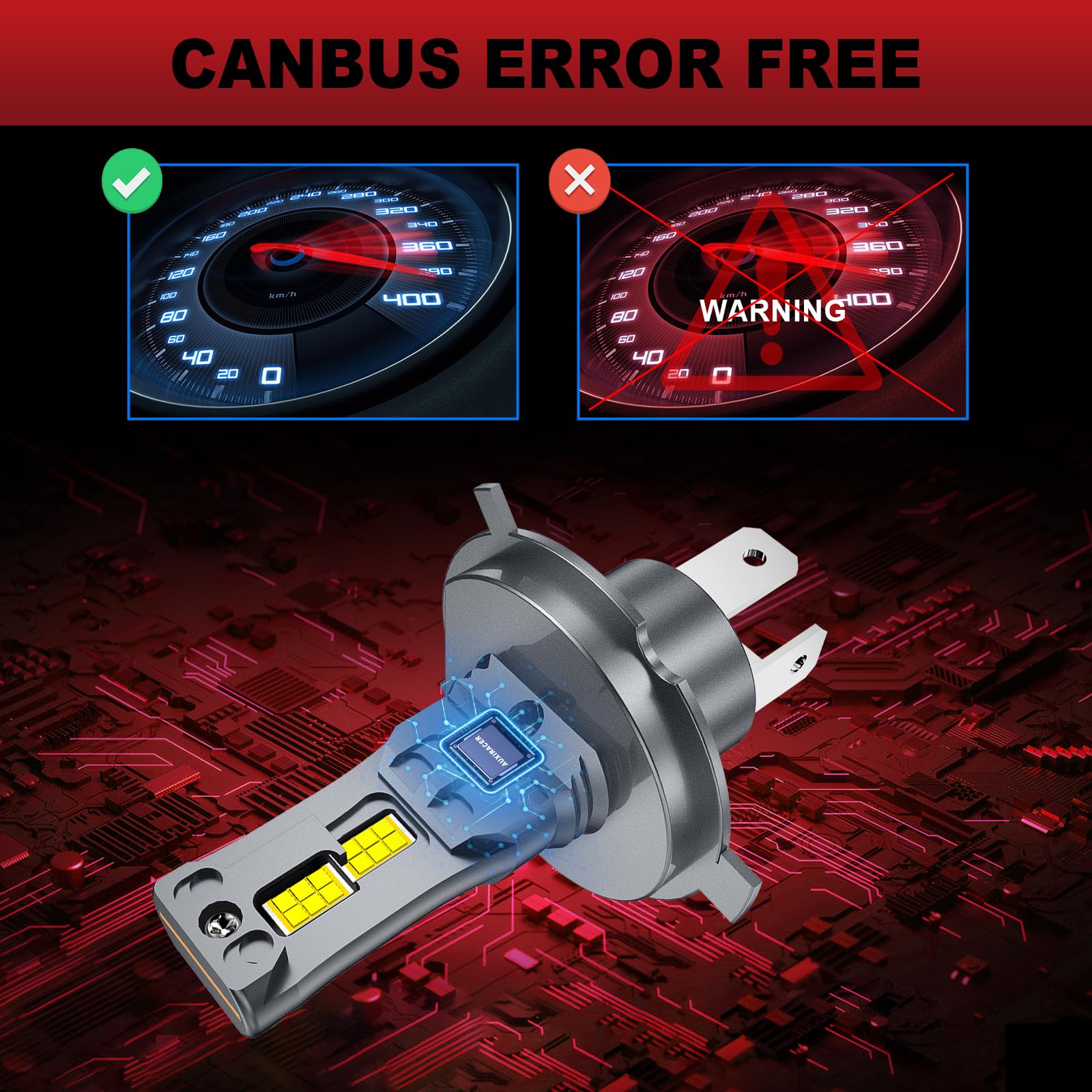 AUXIRACER H4 LED, 6500K Bianco Freddo 30000LM luminosità 500%, H4 LED Lampadine Plug and Play,1:1 Mini Dimensioni, per Abbaglianti/Anabbagliante/Fendinebbia, 2Pezzi