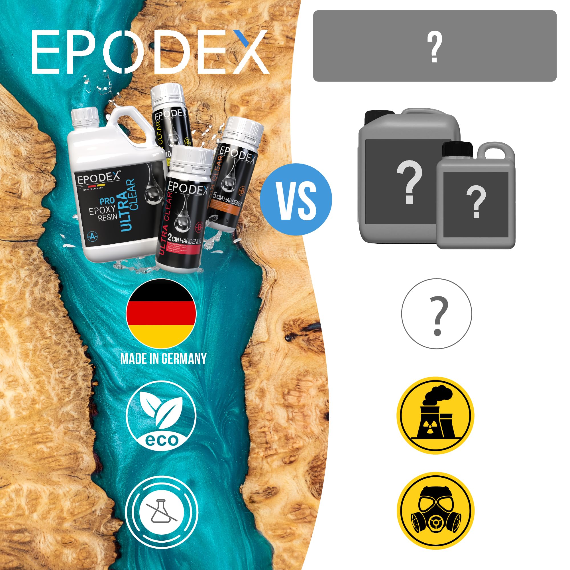 EPODEX Epoxidharz Set PRO Serie | Kristallklares Epoxy Resin für Gießhöhen bis 2cm, 5cm oder 10cm | Resin Gießharz Set Beschichtungen, Kunst, Handwerk, Vergüsse, River-Tische, Lampen, Schmuck und mehr
