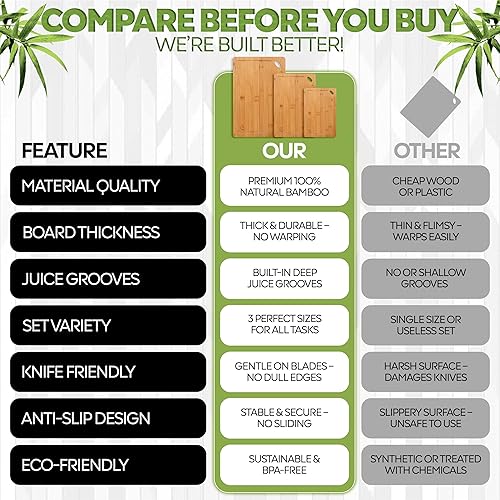 Miniatura 4 de Juego de 3 tablas de cortar de bambú, pequeñas, medianas y grandes, duraderas, no tóxicas, para cocina, con ranuras profundas para jugos,