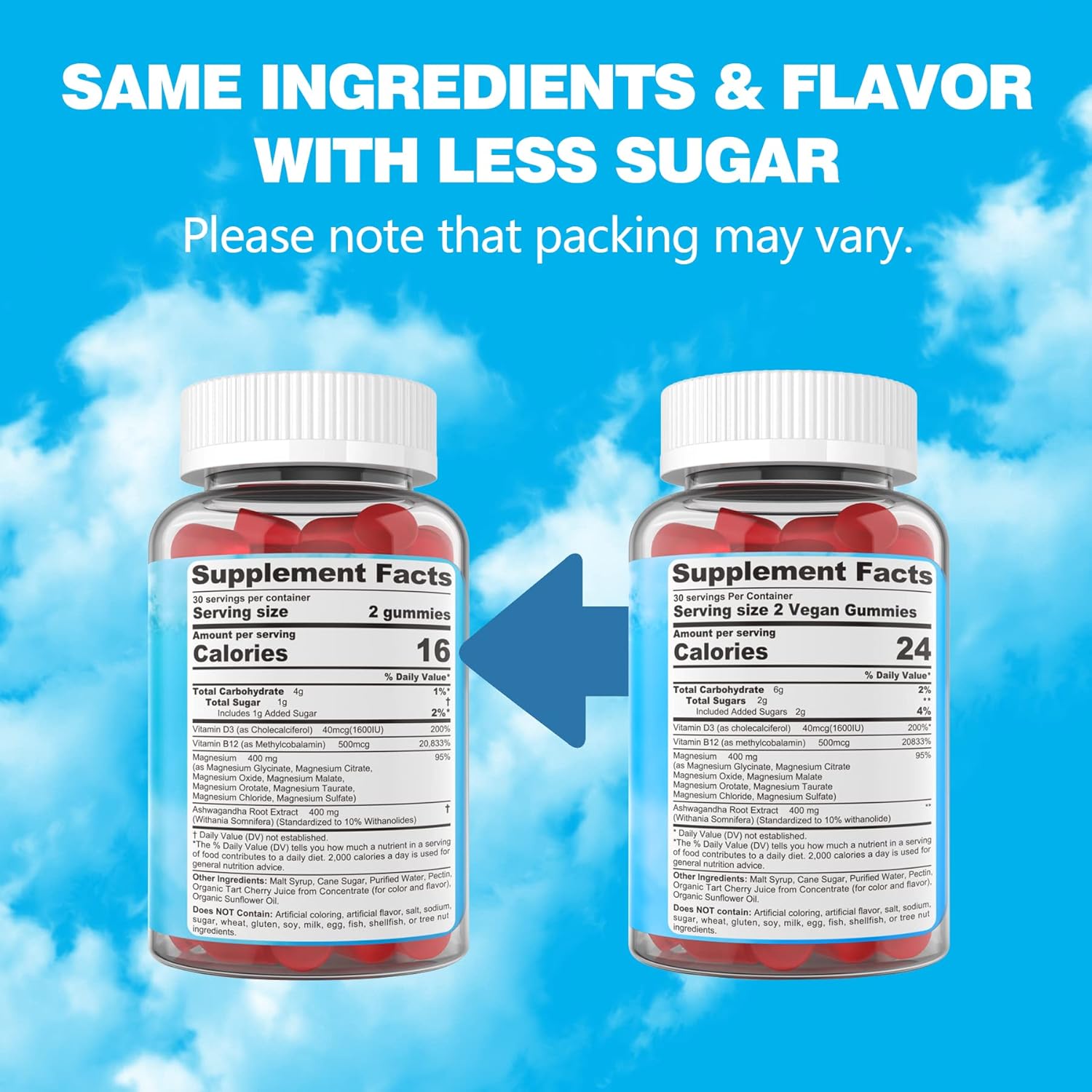 Magnesium Complex Gummies 400mg | as 8 Forms of Magnesium Glycinate, Malate, Citrate, Taurate, Oxide & More | w/Ashwagandha Extract, D3 & B12 Supports for Calm, Zzz, Mood, Muscle Cramp - Vegan 120Cts - Image 7