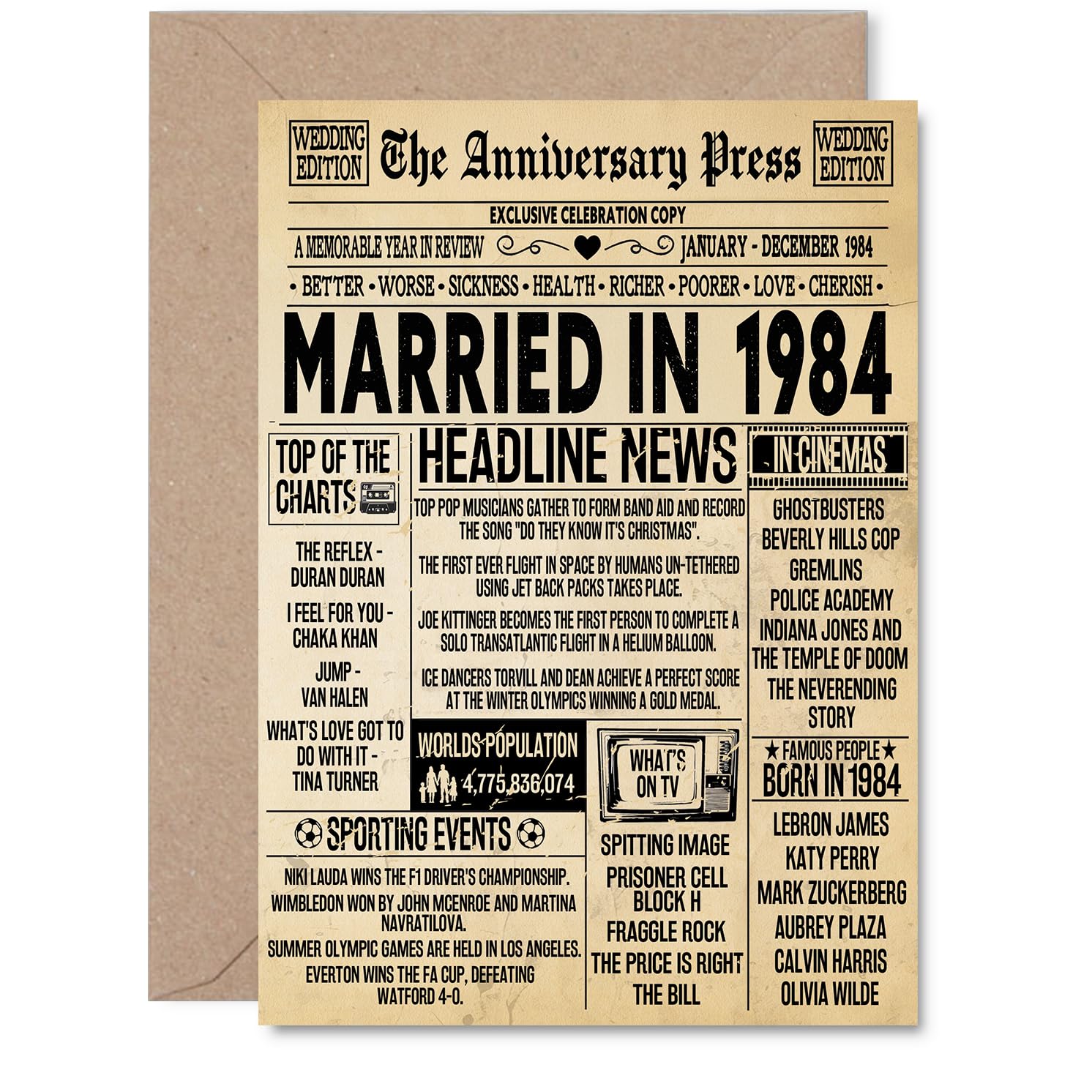 42nd Anniversary Card for Men Women - Vintage Newspaper Married in 1984-42 Year Wedding Anniversary Card for Husband Partner Wife Companion, A5 Anniversaries Greeting Cards
