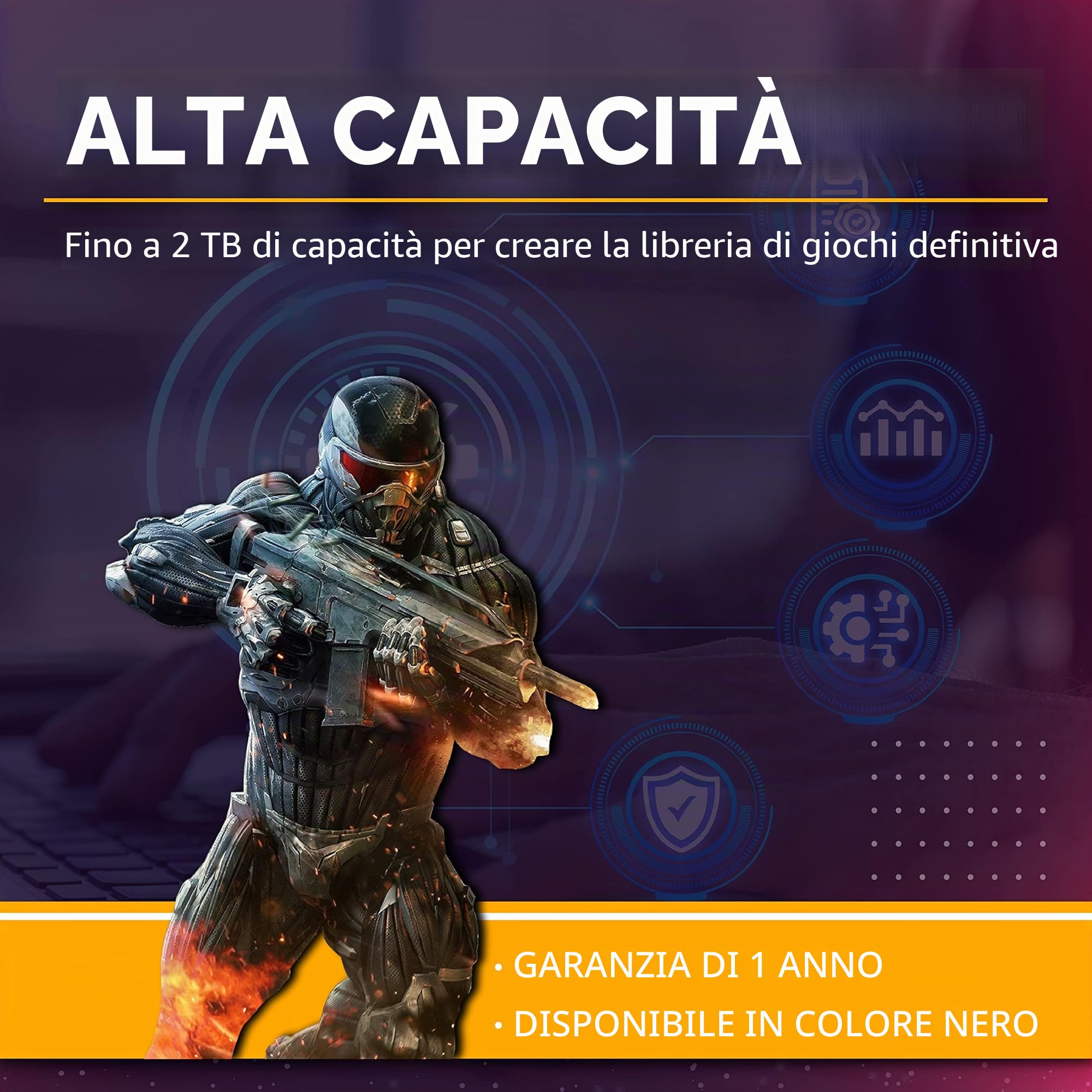 SUHSAI Disco Rigido Esterno 1 TB USB 3.0, HDD Portatile 2,5 Pollici in Plastica ABS, 5 Gbps, Luce LED, Compatibile con PS5, PS4, PC, Mac, Laptop, Nero