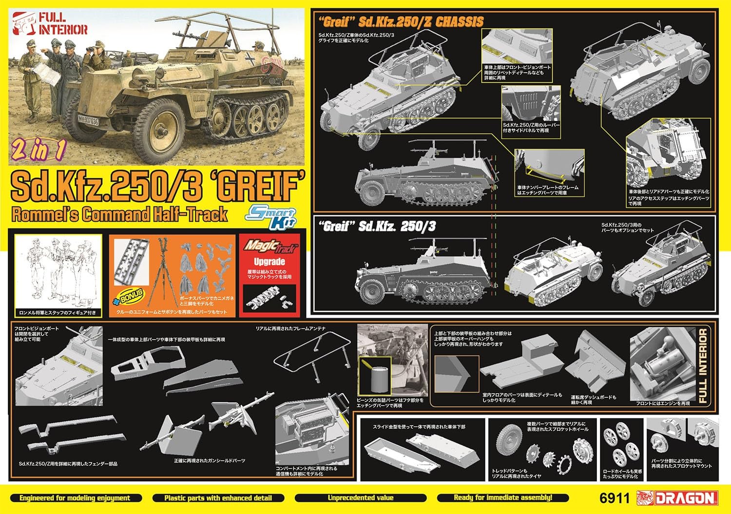 ドラゴンモデルズLieutenant & Sarge COMBAT! 2体セット Amazon | ドラゴン 1/35 第二次世界大戦 ドイツ軍 15cm s.IG.33/2 Sf