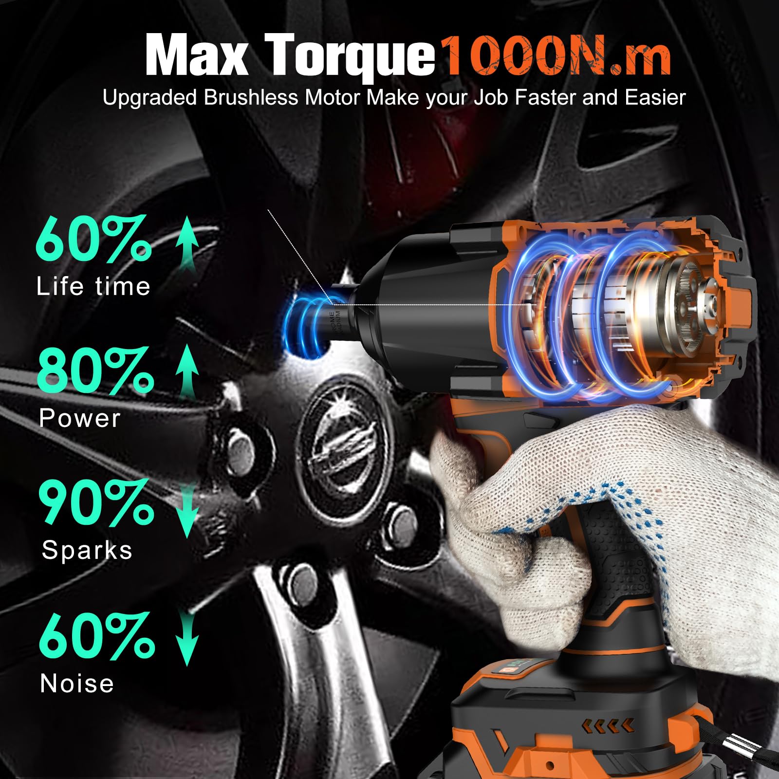 21V Avvitatore a Impulsi 1000N.m, Brushless Chiave a Percussione 1/2" ad Alta Potenza con Batterie da 4,0 Ah e Caricabatterie, 5 Bussole, Trapano a Impulsi per Auto Casa