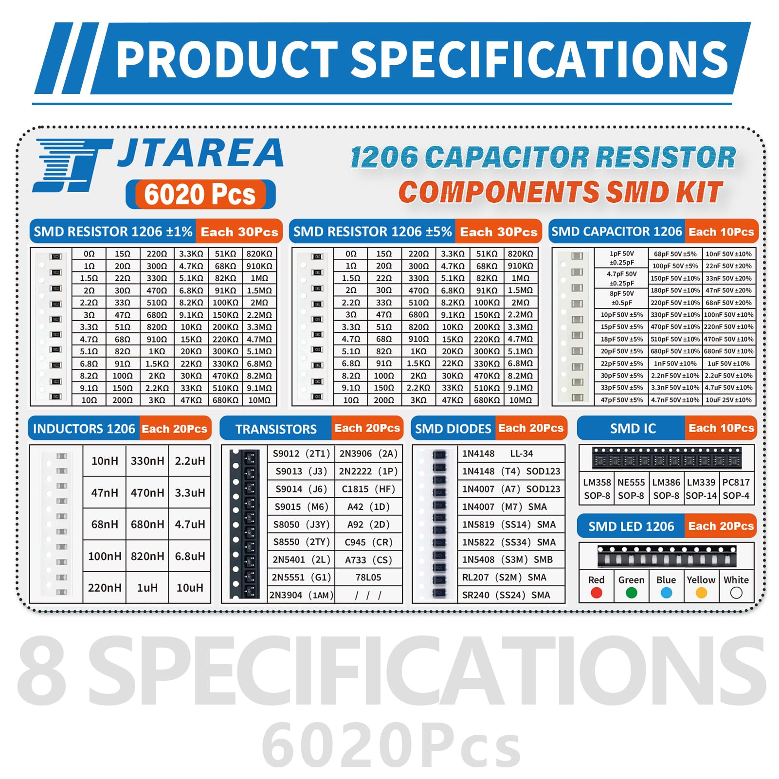 6020 Piezas 1206 SMD Kit Surtido de Componentes Electrónicos con 1% Resistencias 5% Resistencia Condensadores LED Diodos Transistores IC Inductores DIY Electronica Componente Assortment Set