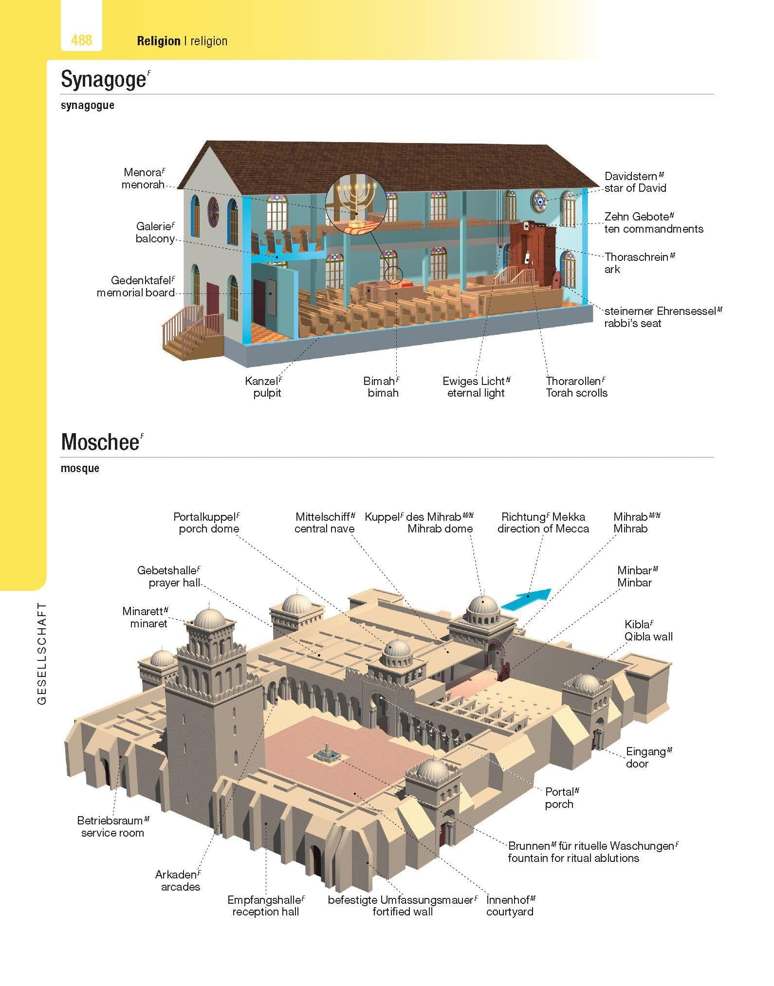 Langenscheidt Illustriertes Wörterbuch Englisch: Reich an Details in Wort und Bild