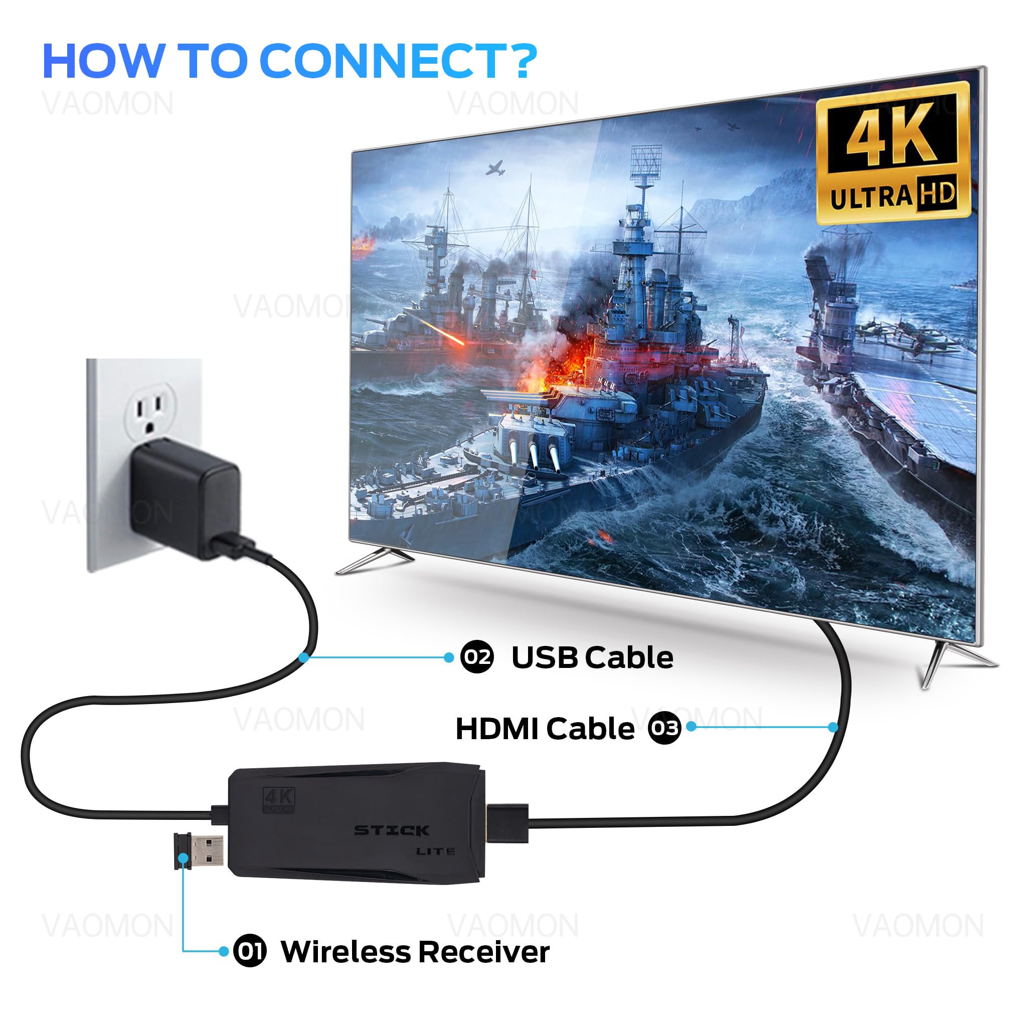 Retro Konsole,Retro Stick,Retro Spielkonsole,20400+ Spielen & 2.4G Drahtlose Dual-Controller,Game Stick 4K HDMI Ausgang Plug Und Play Videospielkonsole für TV Computer