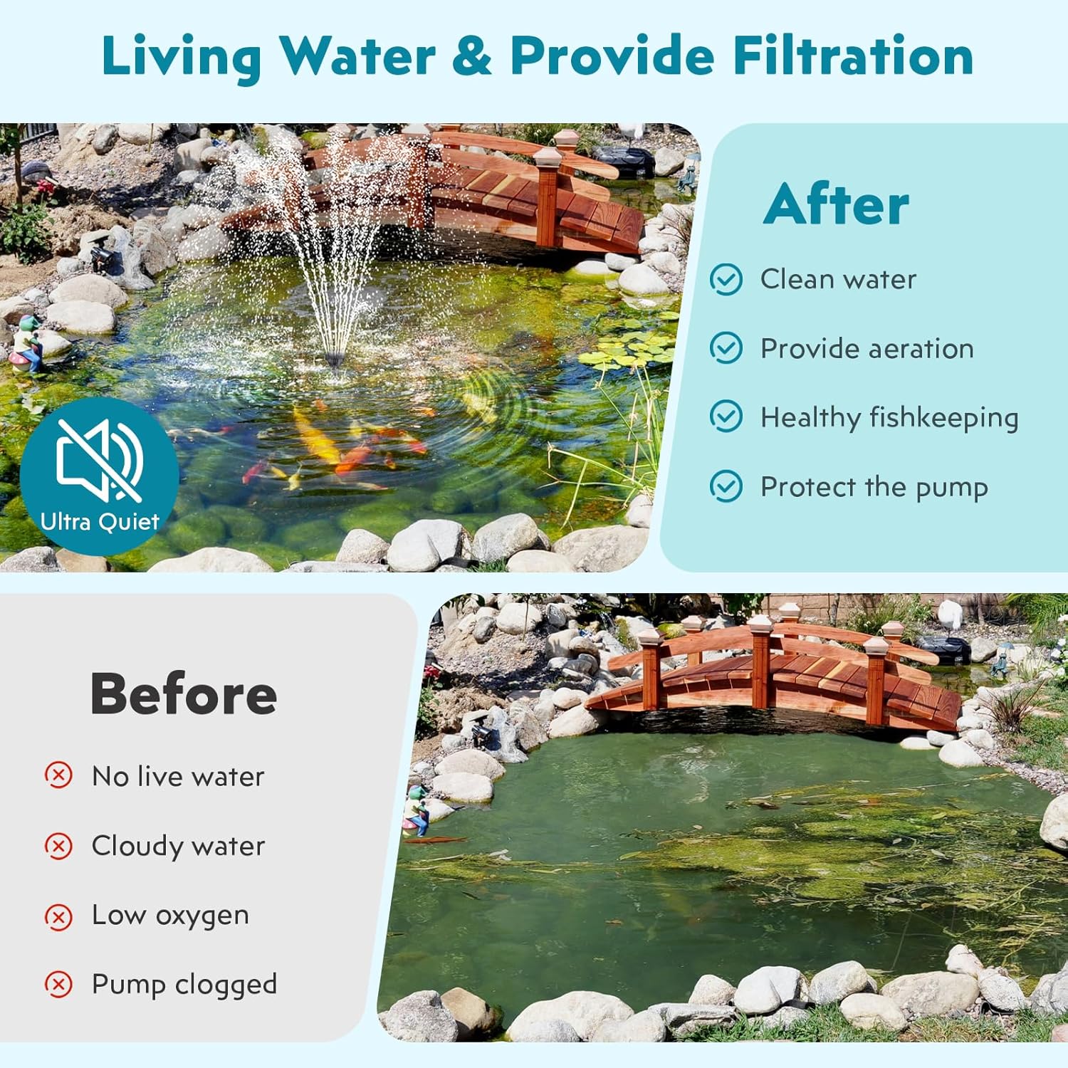 POPOSOAP Pond Filter with Fountain Kits, 660GPH Pond Pump Filter Built-in RGB LED Lights with Remote Controller, Pond Filters for Outdoor Ponds Clean, Clear and Water Features P2326D