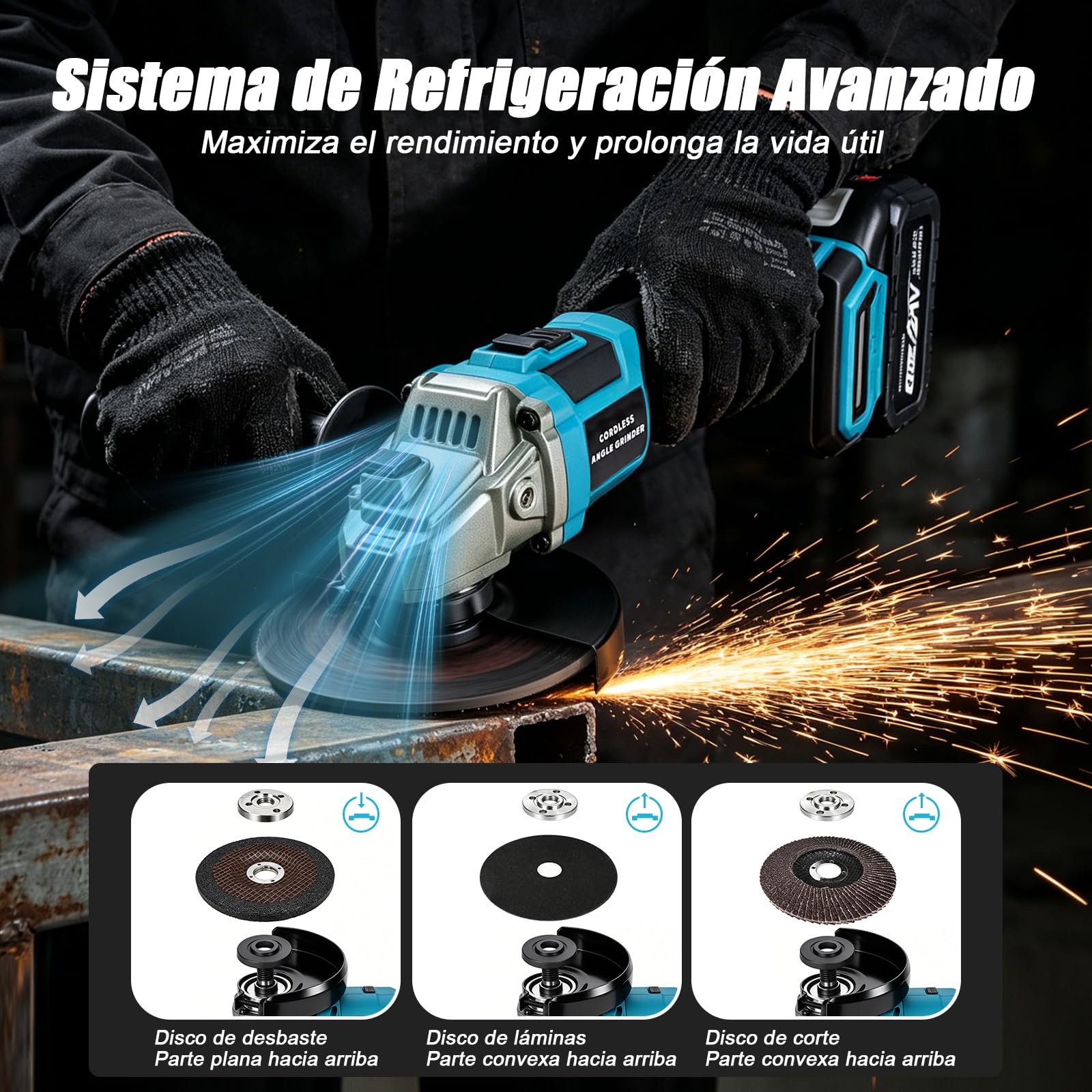 YEARTOP Amoladora angular con batería, 125 mm, 21 V, sin escobillas, con 2 baterías de 4,0 Ah, modo automático y 6 velocidades variables (máx. 10000 rpm), pantalla LED, husillo M14, desconectar y