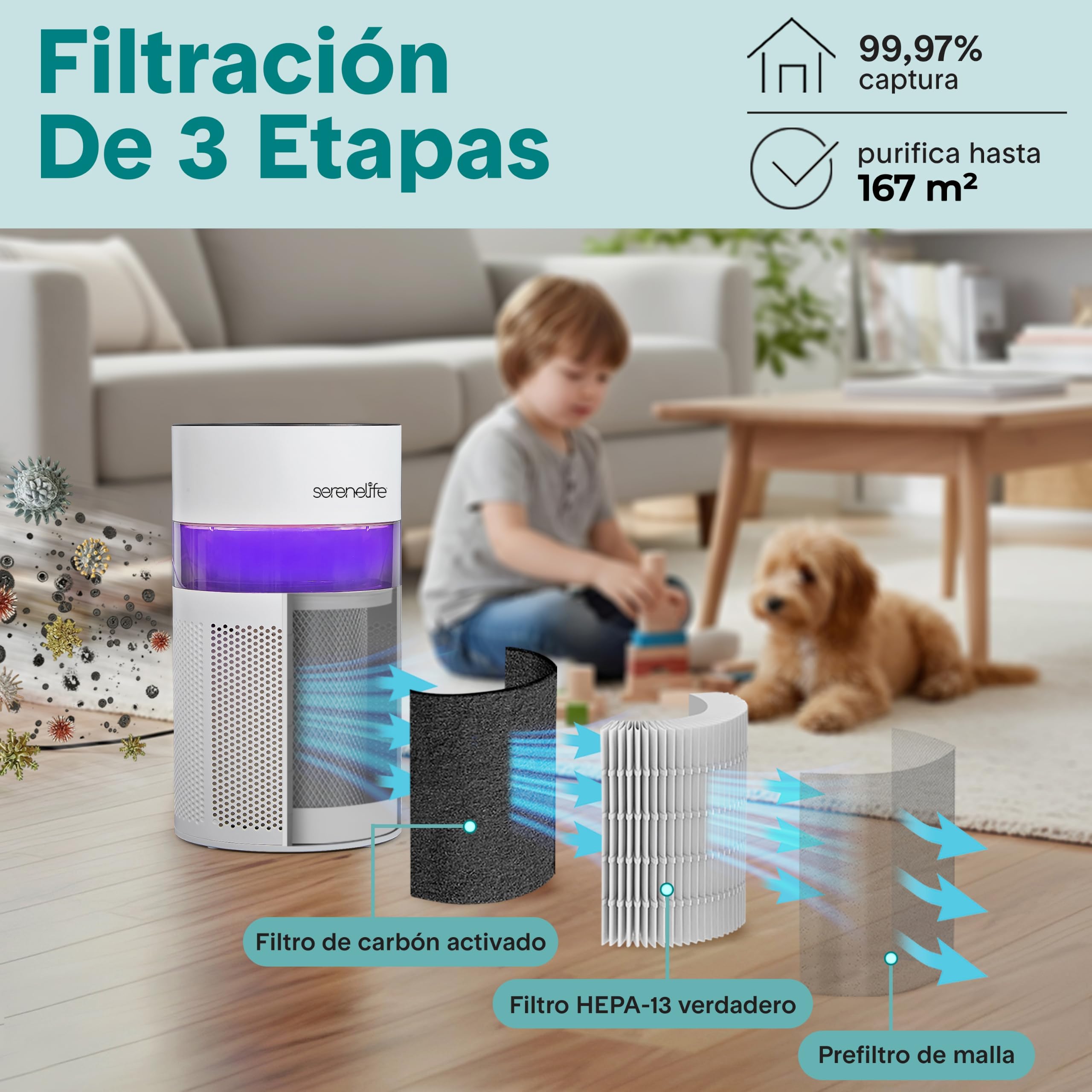 SereneLife Purificador de Aire Portátil Silencioso con Filtro HEPA H13 para Alergias y Pelo de Mascotas, Mini con Aromaterapia, Luz Ambiental, Temporizador, Modo Sueño, para Dormitorio y Escritorio