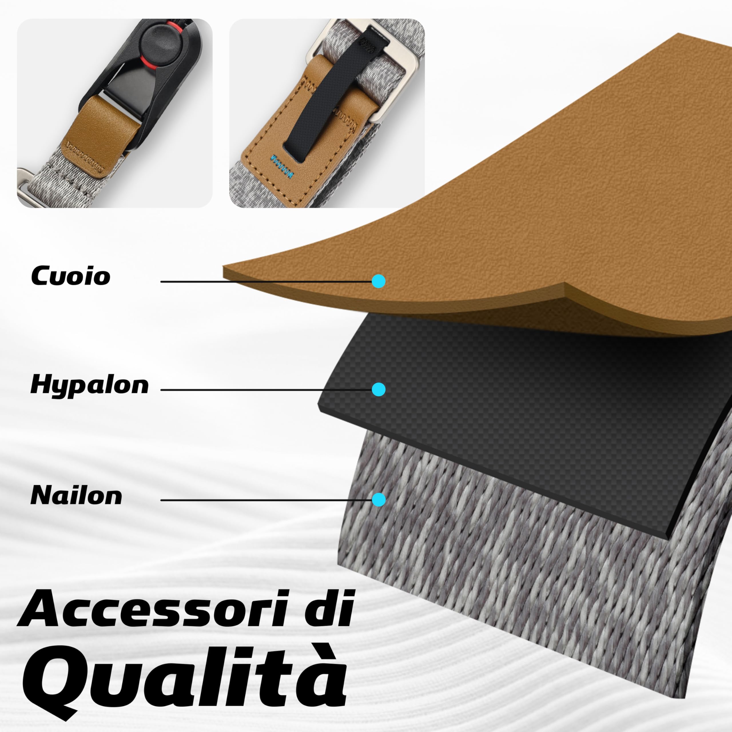 Sunya Tracolla per Fotocamera con sgancio rapido, realizzata in nylon avanzato, regolabile con una mano, compatibile con tutte le fotocamere, carico massimo 90 kg.