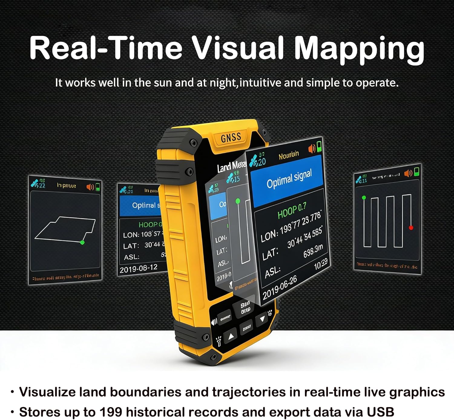 Handheld GPS Land Meter, High-Accuracy GNSS Surveying Equipment, IP65 Waterproof Land Measurement Unit Device, 6 Satellite System Positioning, 18H Battery, Slope/Mountain, Real-time Graphics