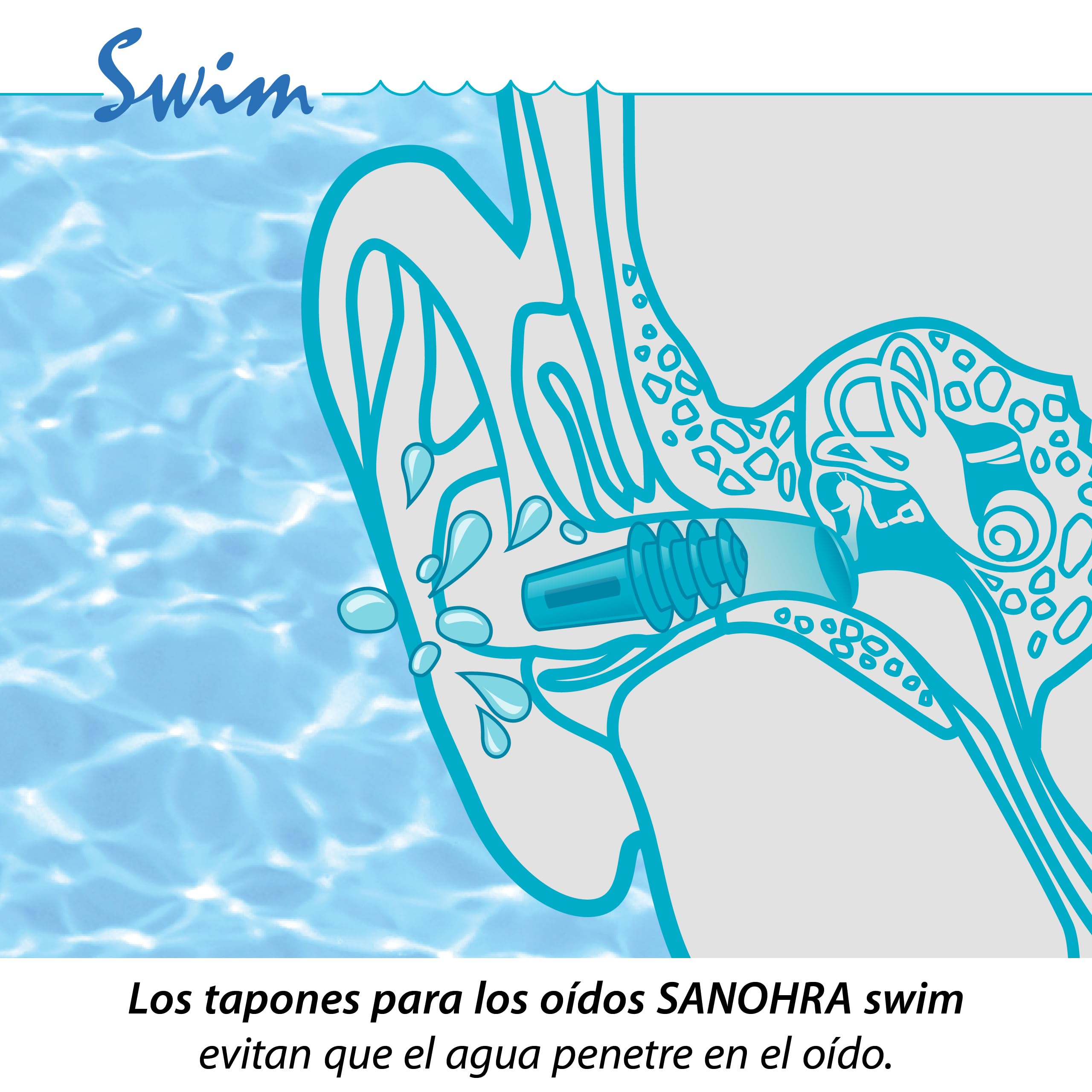 SANOHRA tapones para los oídos impermeables para nadar reutilizables 1 par adultos