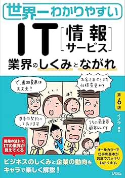 IT系の本　まとめ売り 81h4kfQXijL._UF350,350_QL50_.jpg