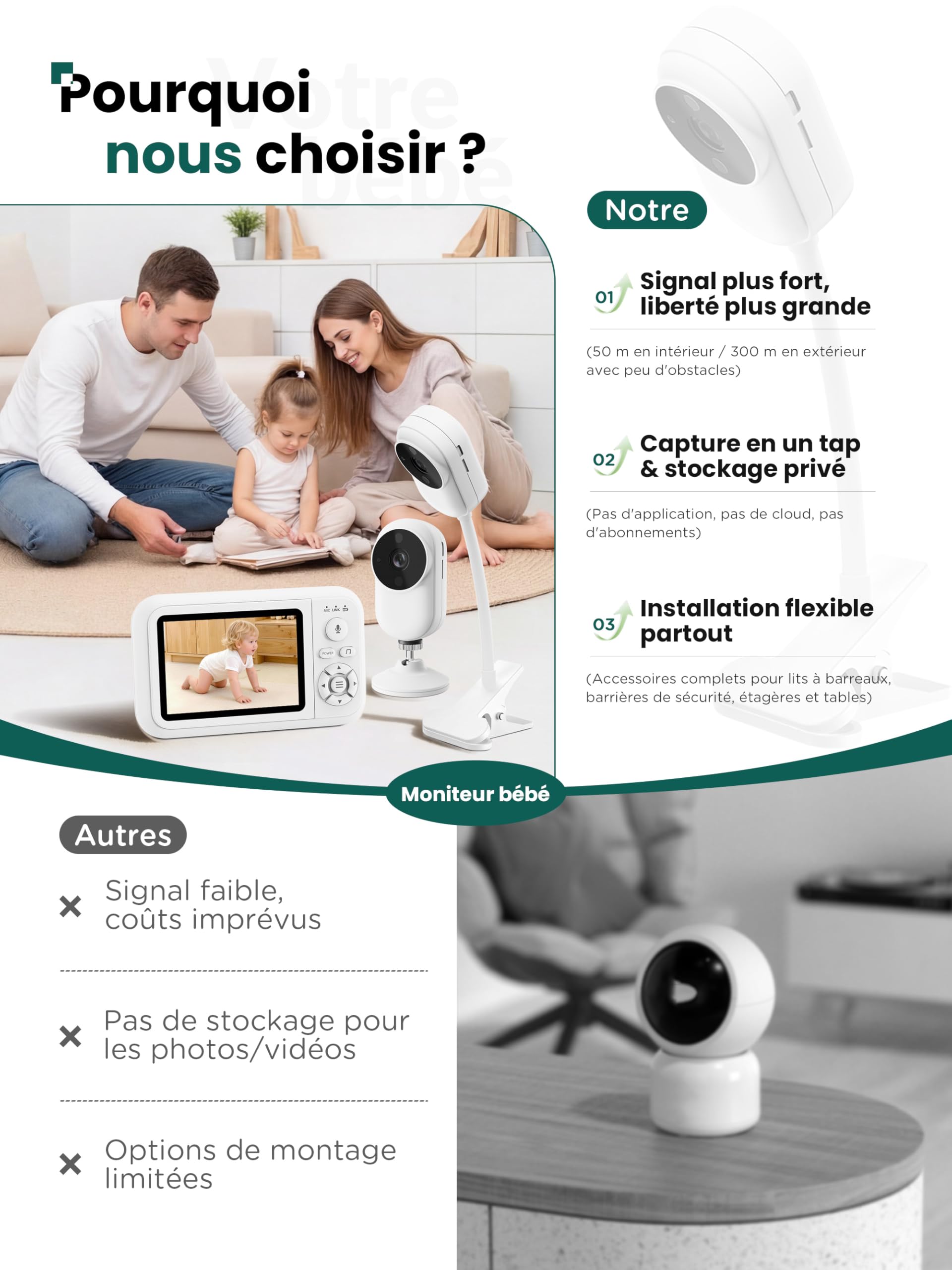 NUOTUN Babyphone Camera sans WiFi avec Support Lit, HD Camera Bebe Surveillance avec 3.5" IPS écran, Audio Bidirectionnel, Détection des Pleurs, Vision Nocturne, Berceuses, Cadeau de Naissance idéal