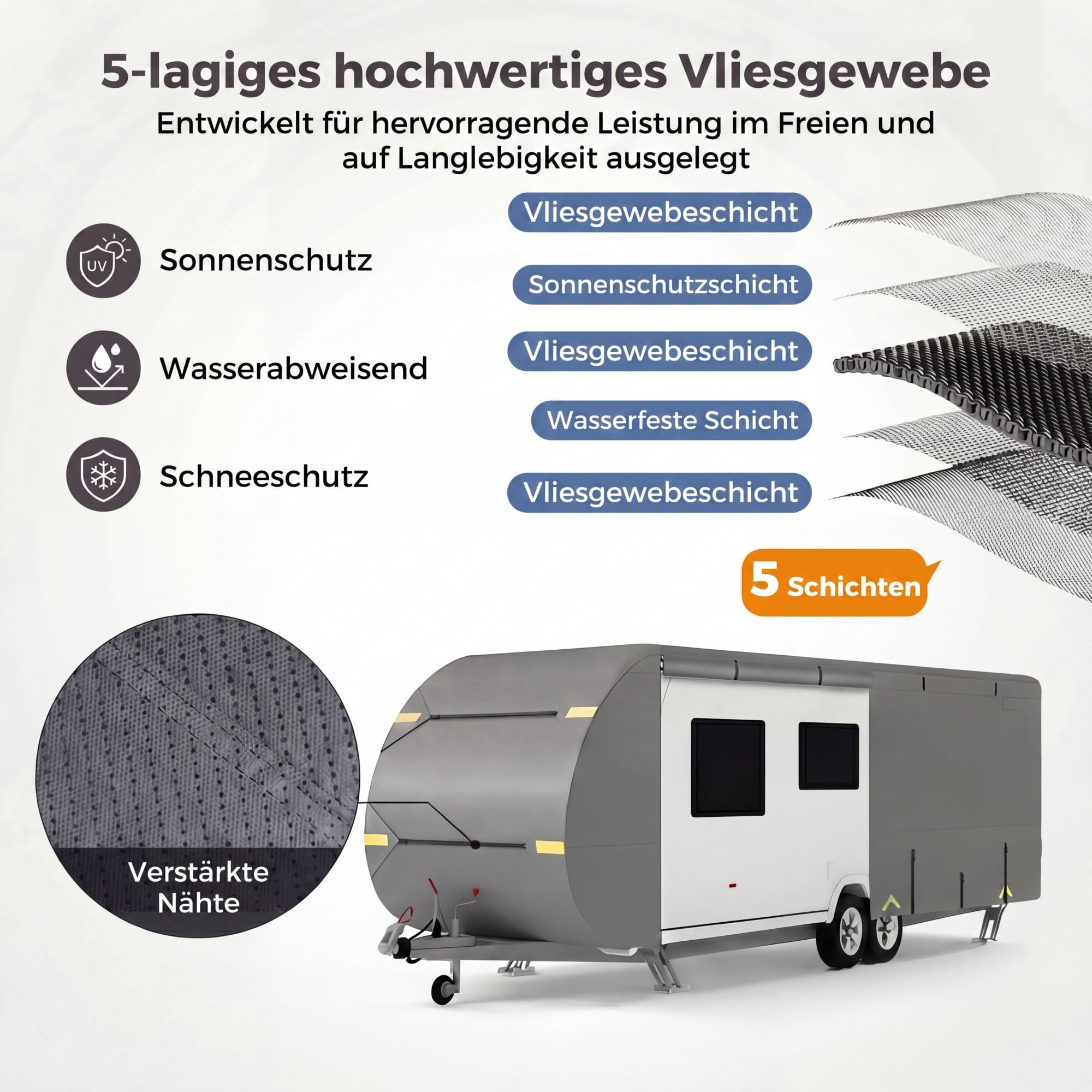 SOARS Wohnwagen Schutzhülle, WohnwagenAbdeckung Wetterfest (524 x 260 cm) | Wohnwagenschutzhülle mit Aufbewahrungstasche, Schutzdach Atmungsaktiv mit 4 Seitentüren & Reflektierenden Streifen