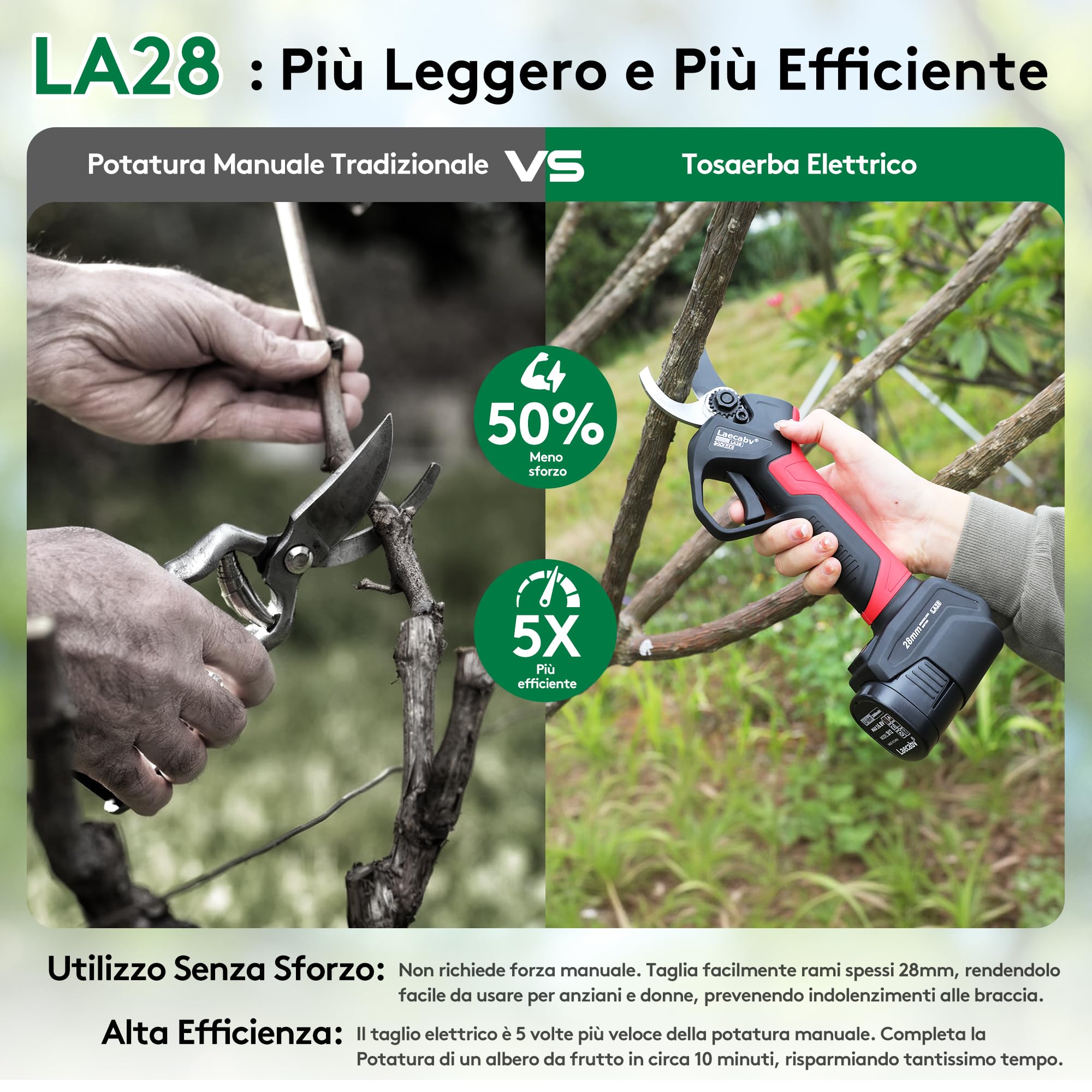 Laecabv 28mm Forbici Potatura Elettriche Forbici e cesoie per potatura Con 2pcs 2000mAh Batteria per Potatura Giardino Albero da Frutta Delle Viti