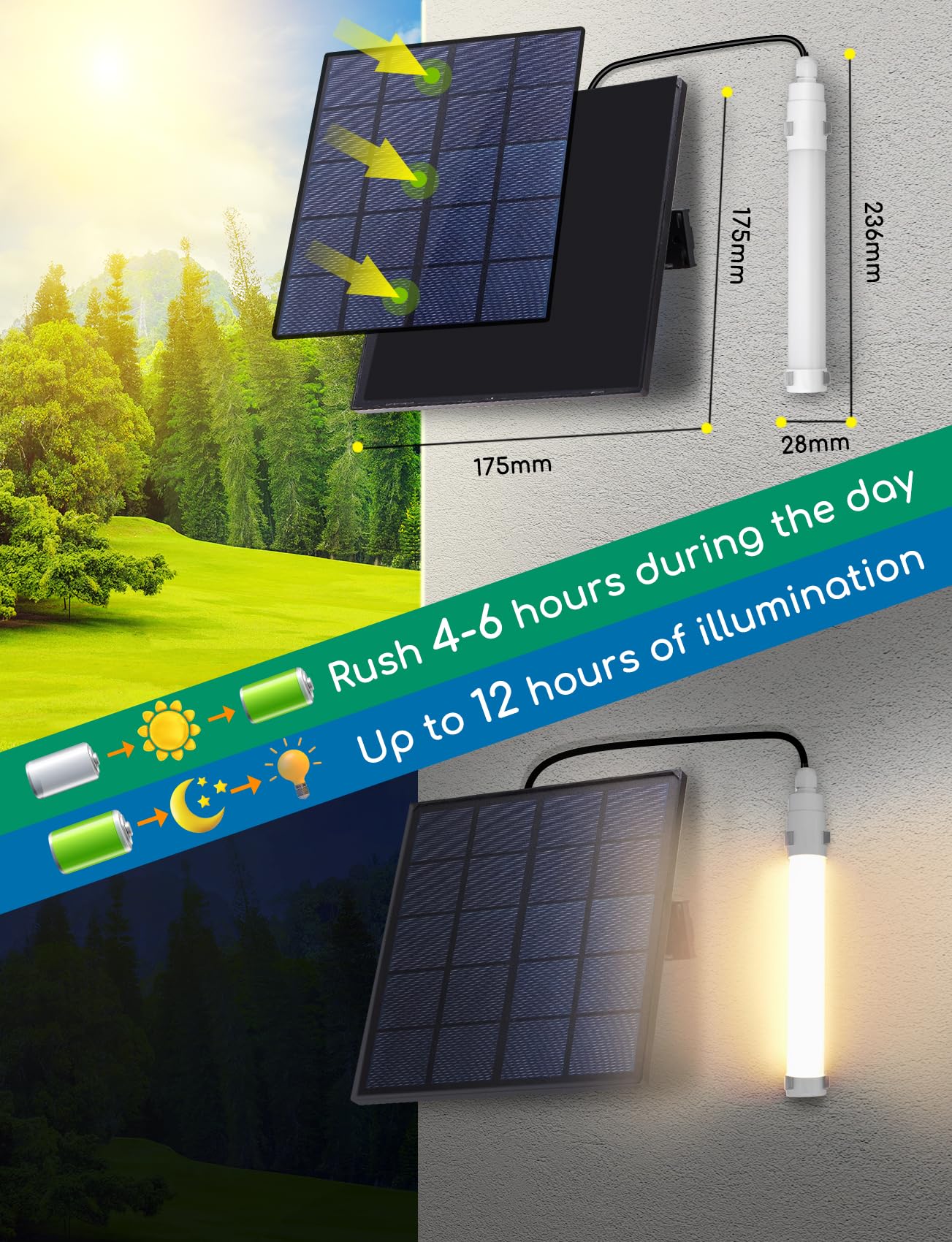 Aigostar Luce Solare Led Esterno con Telecomando 50W 500LM Lampade da Esterno solari IP65 Impermeabile Tubo Solare Esterno T8,temperatura colore regolabile 3000K/4000K/6500K, Lunghezza cavo 3M