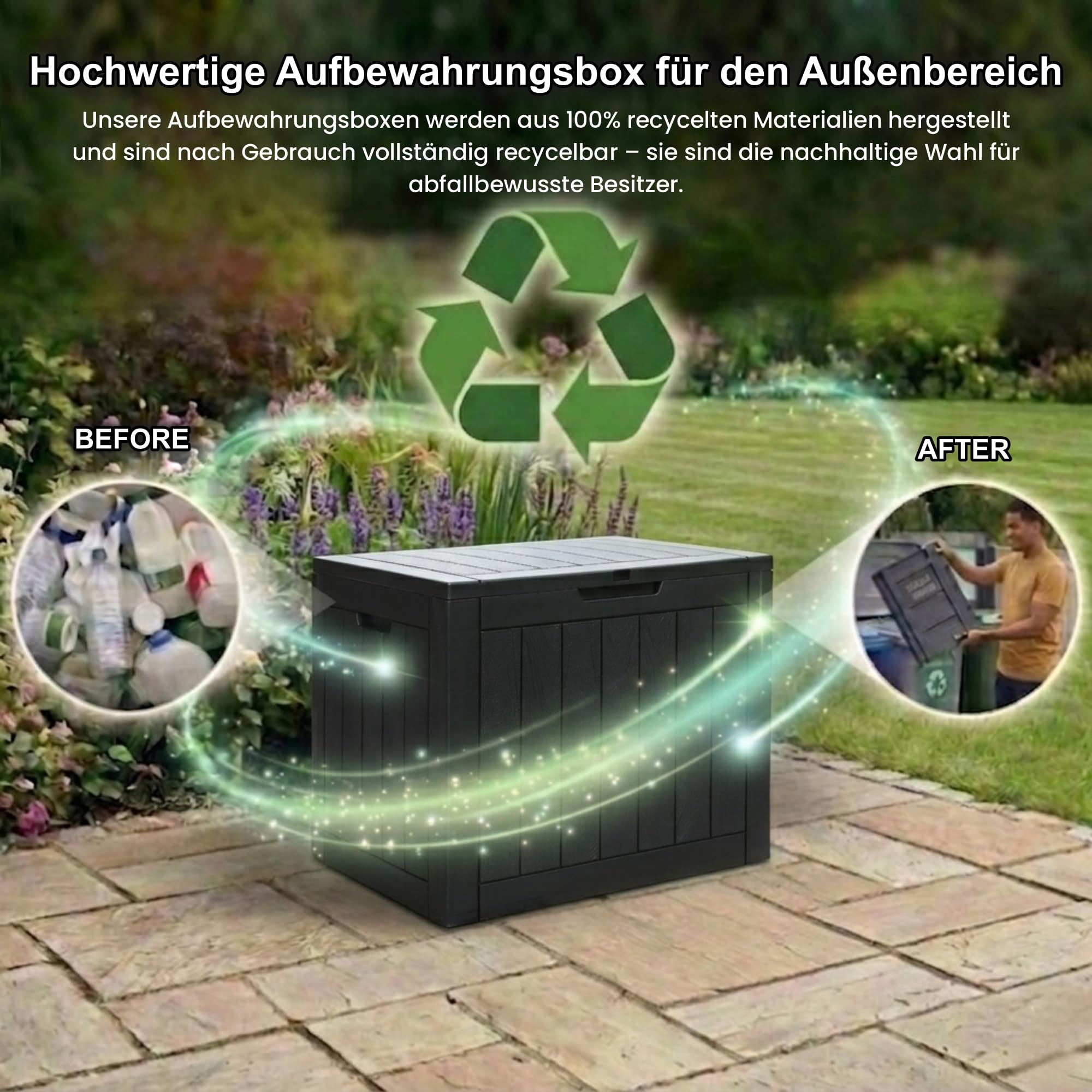 Olsen & Smith 118L Recycelte Abschließbare Aufbewahrungsbox mit Scharnierdeckel – Wetterfeste Kompakte Gartenbox & Hocker – Wasserdicht Kissenbox für Balkon, Terrasse & Eingang – Grau Holzoptik
