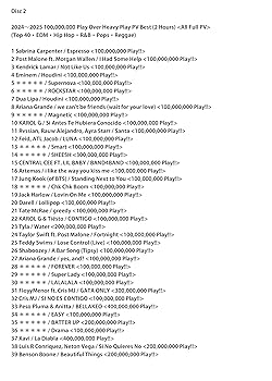 Amazon.co.jp: 【期間限定値下げ中!!】2024年〜2025年の洋楽年間