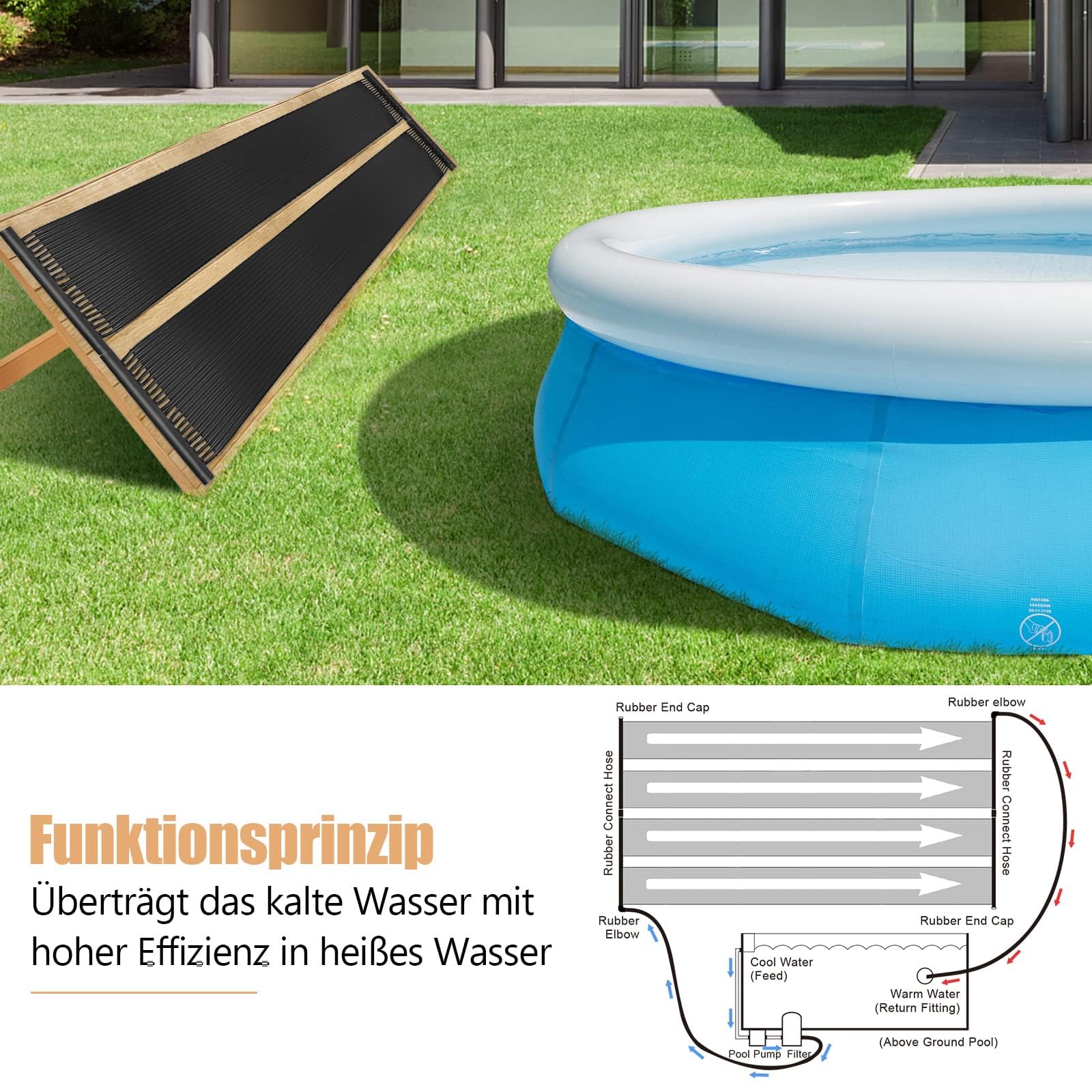 FANTASK Riscaldamento Solare per Piscina 600 x 75 cm, collettore Solare per Piscina in polietilene Resistente ai Raggi UV, collettori solari arrotolabili, per Piscine Fino a 25800 l, Nero