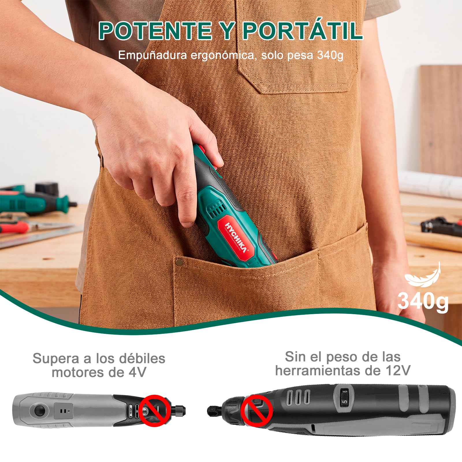 HYCHIKA Herramienta rotativa inalámbrica 8V 2,0Ah batería más grande, 5 velocidades max 30000 RPM, kit 145 accesorios con afilador de cadenas y luz LED, para lijado, pulido, corte, taladrado, grabado