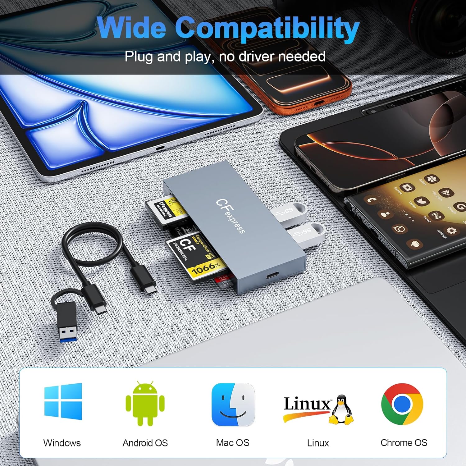 CFexpress Type B Card Reader 8 in 1, 10Gbps Multi CF Express Reader Adapter for CFexpress Type B/CF/XD/MS/TF/SD Memory Card Readers Hub with 2*USB Gen 3.2 Data Port for Windows/Mac/Linux/Android