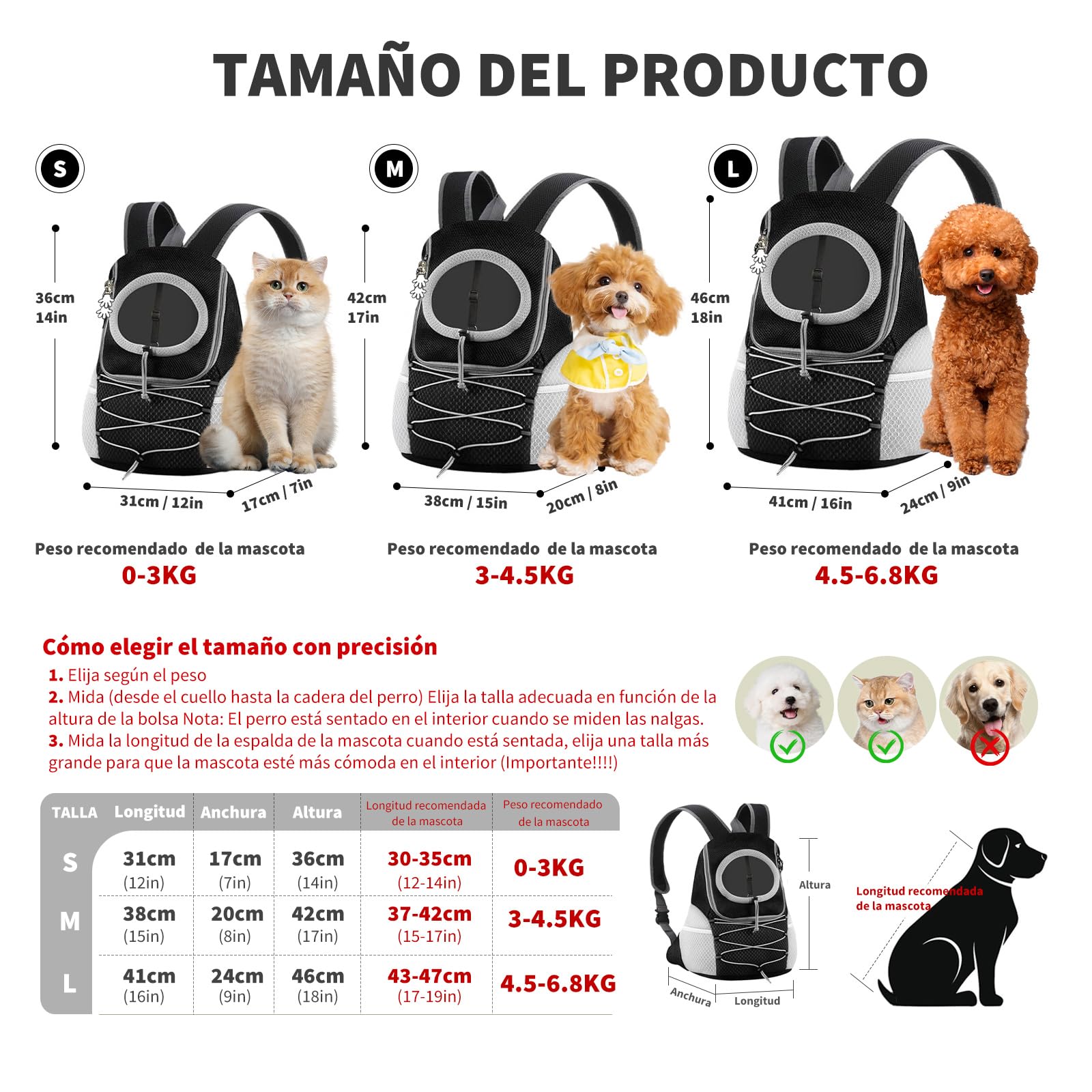 PETCUTE Mochila para Perros Ajustable,Transpirable Bolsa de Viaje para Mascotas con Parte Inferior Impermeable y Bolsillo,Cabeza Fuera,Mochila Transportín Gato,para Viajar Camping Senderismo M